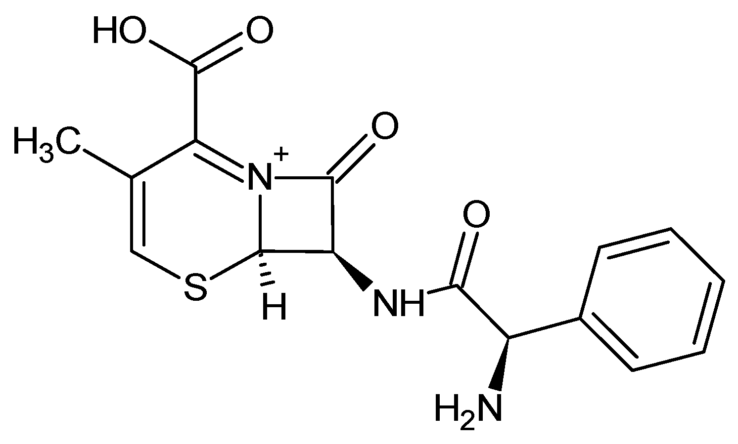 Cephalexin buy canada