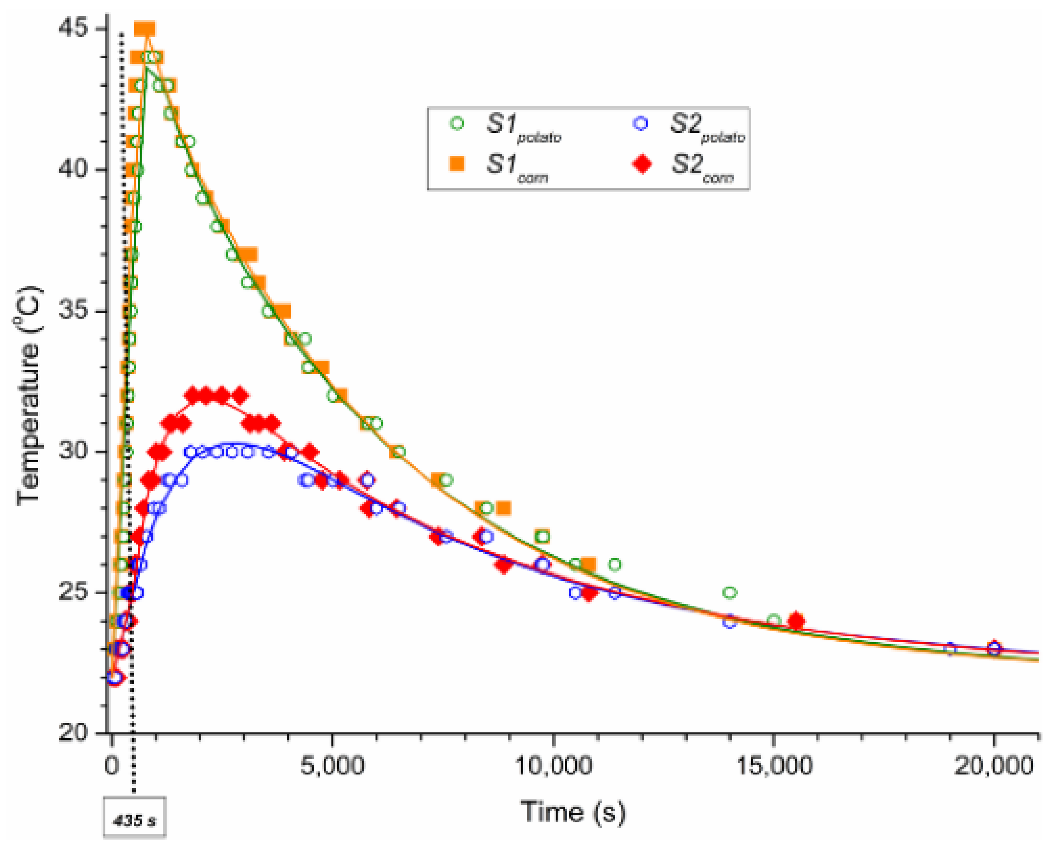 Materials 14 04733 g008 Materials 14 04733 g008