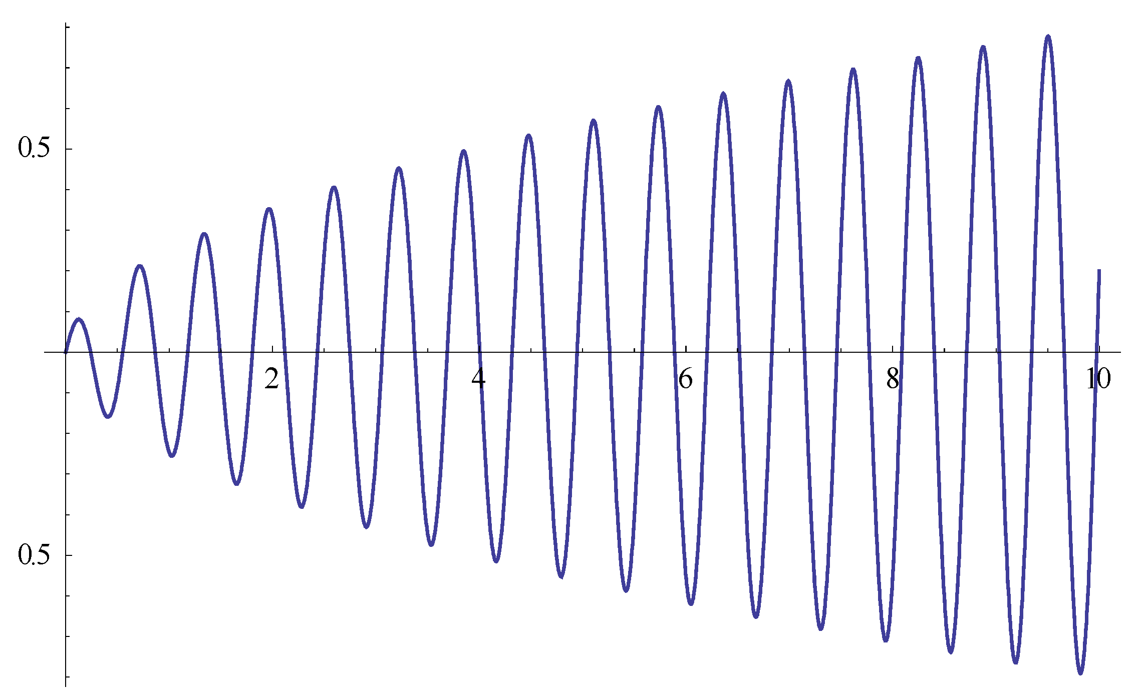 Materials 14 04733 g0a2 Materials 14 04733 g0a2