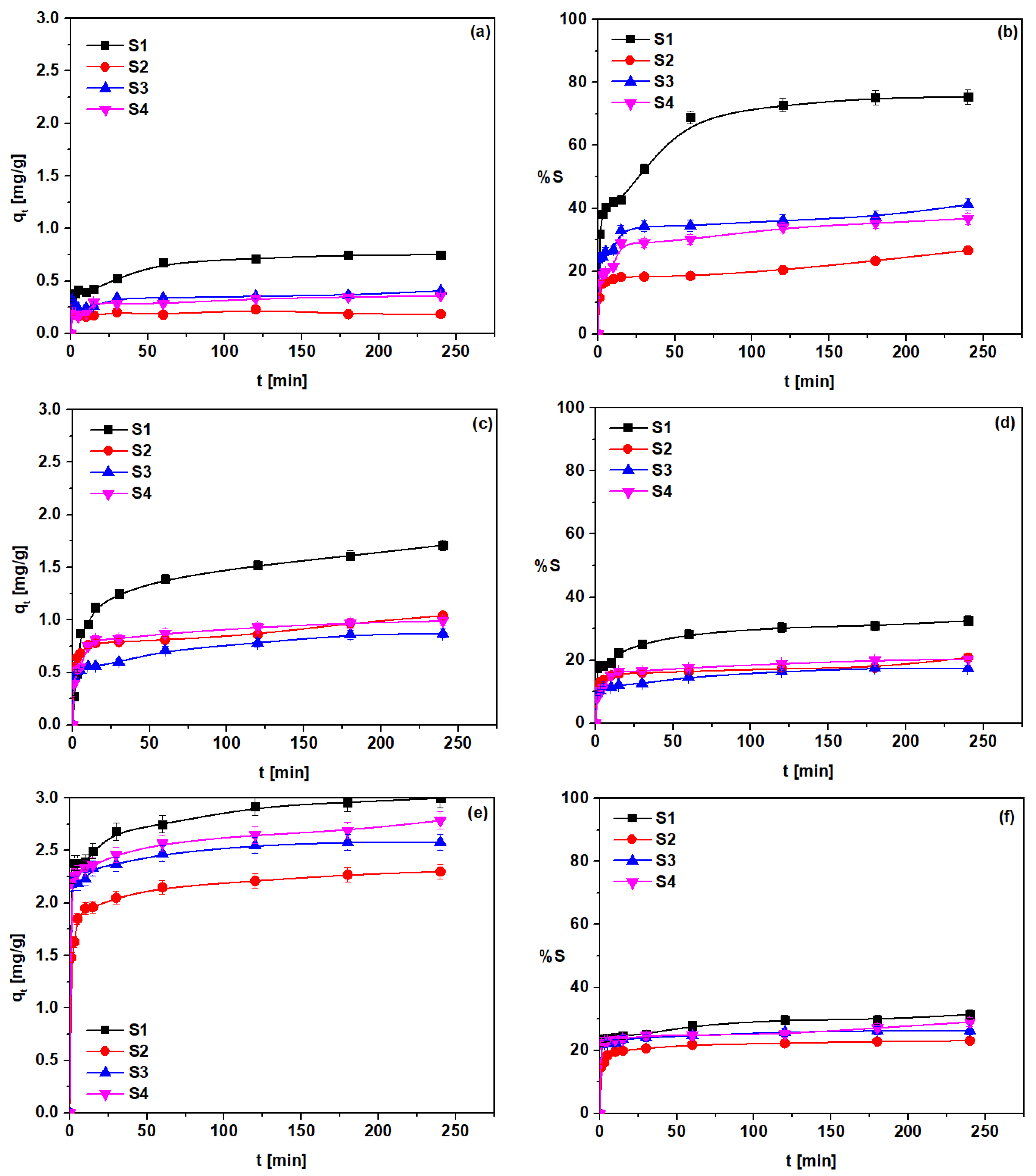 Materials 14 04734 g012 550