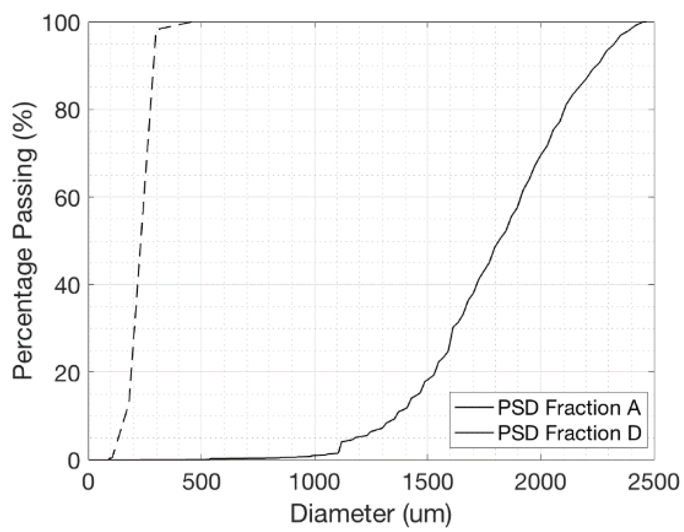 Materials 14 04735 g001