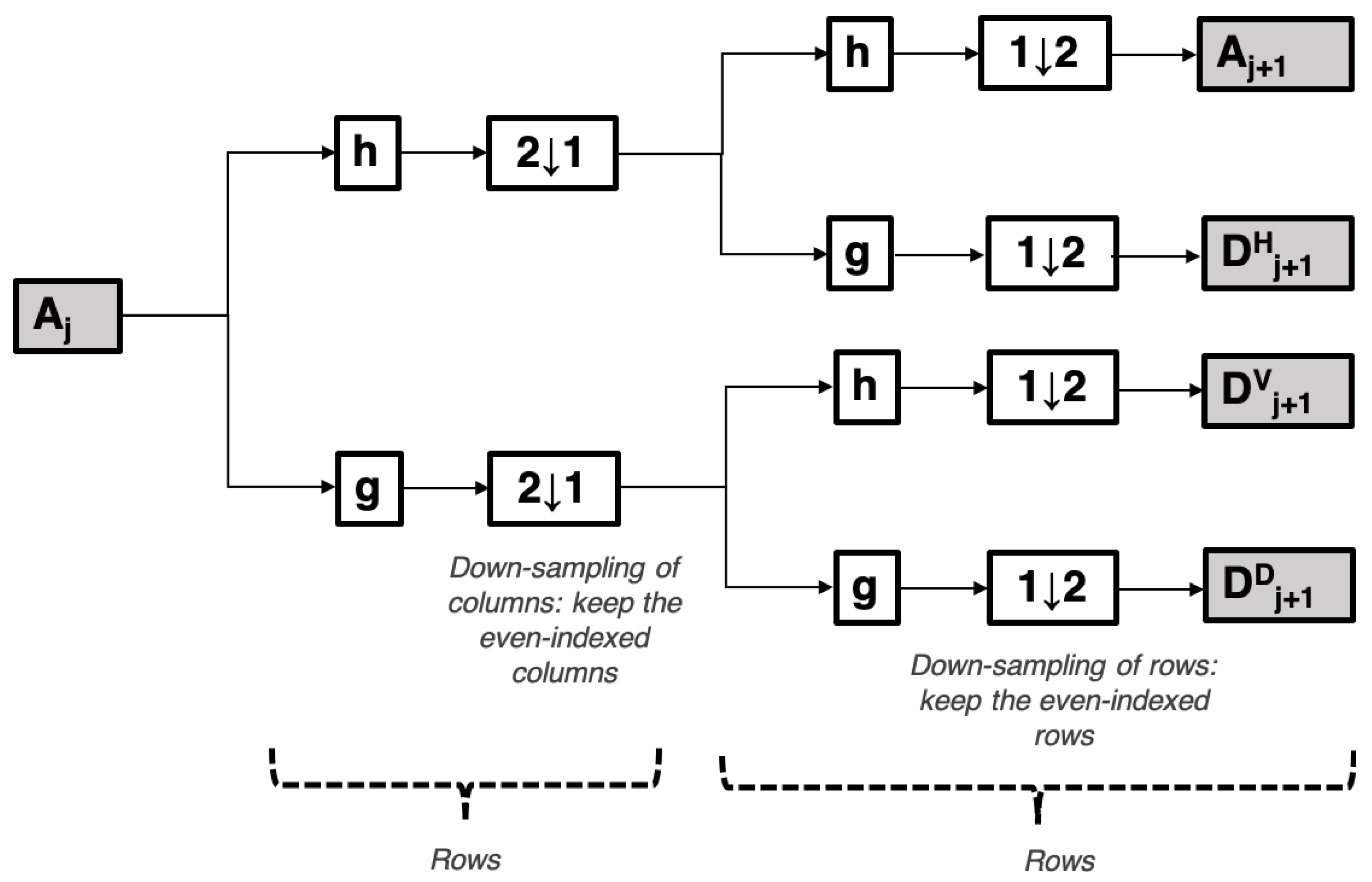 Materials 14 04735 g005