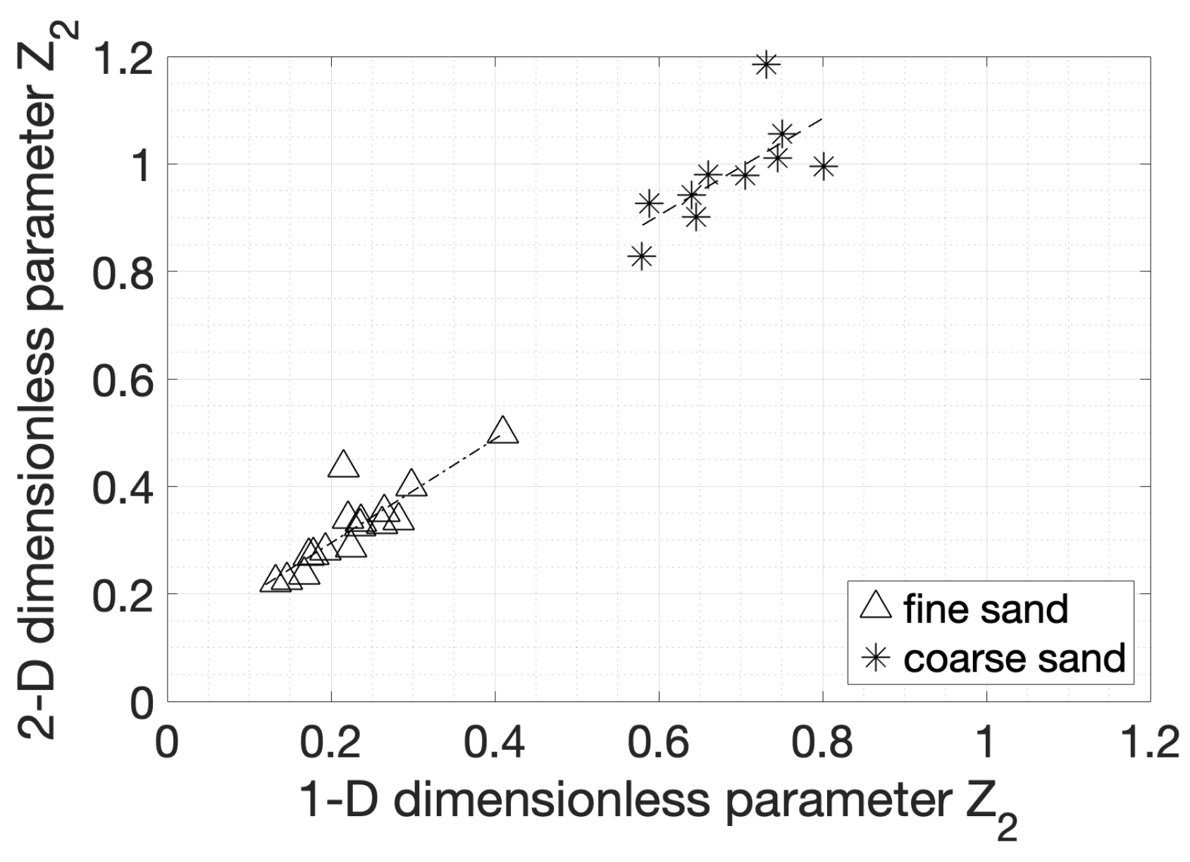 Materials 14 04735 g011