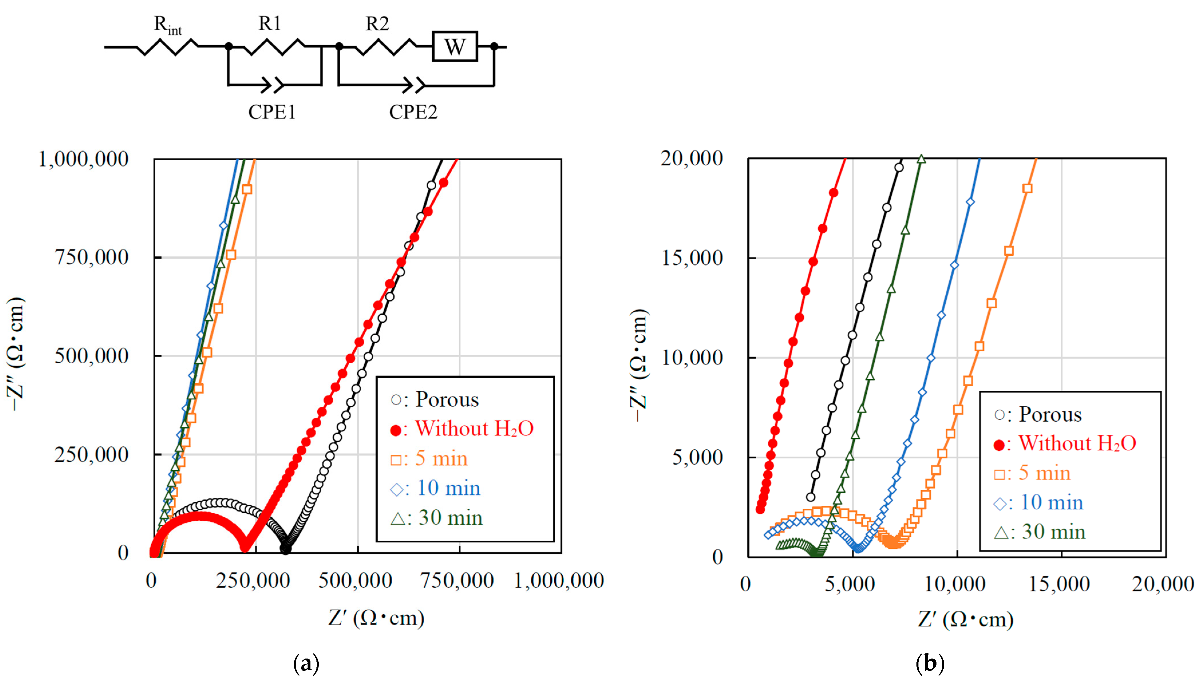 Materials 14 04737 g004