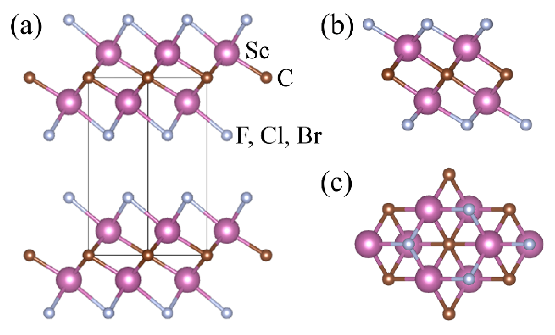 Materials 14 04739 g001 550