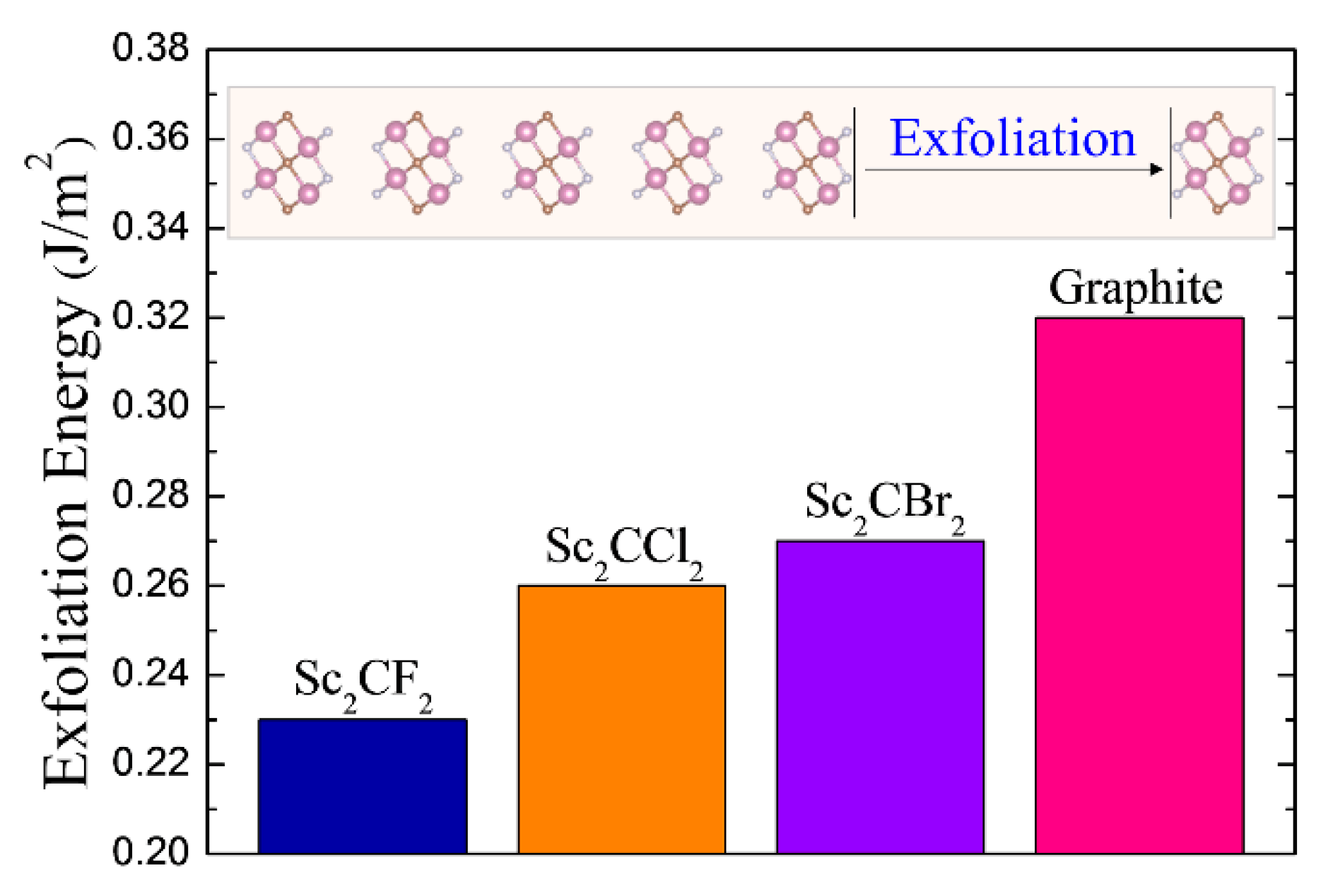 Materials 14 04739 g002 550