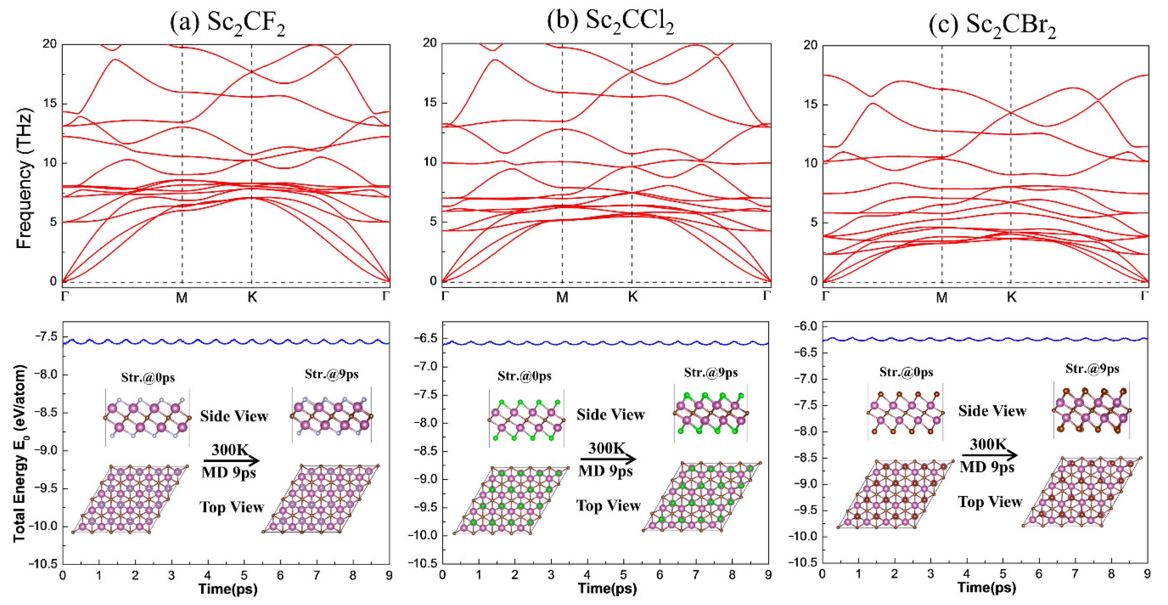 Materials 14 04739 g003 550