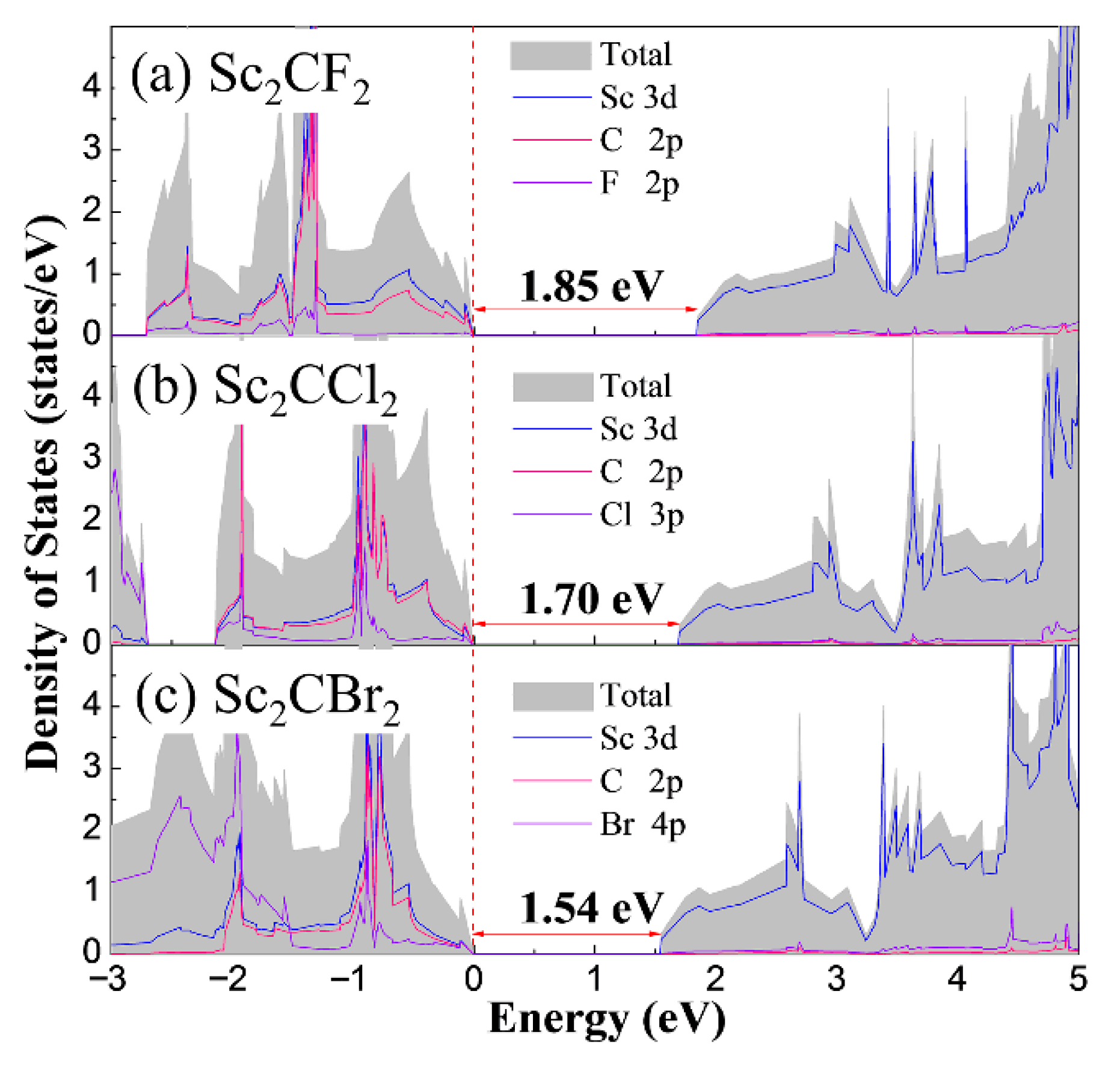 Materials 14 04739 g004 550