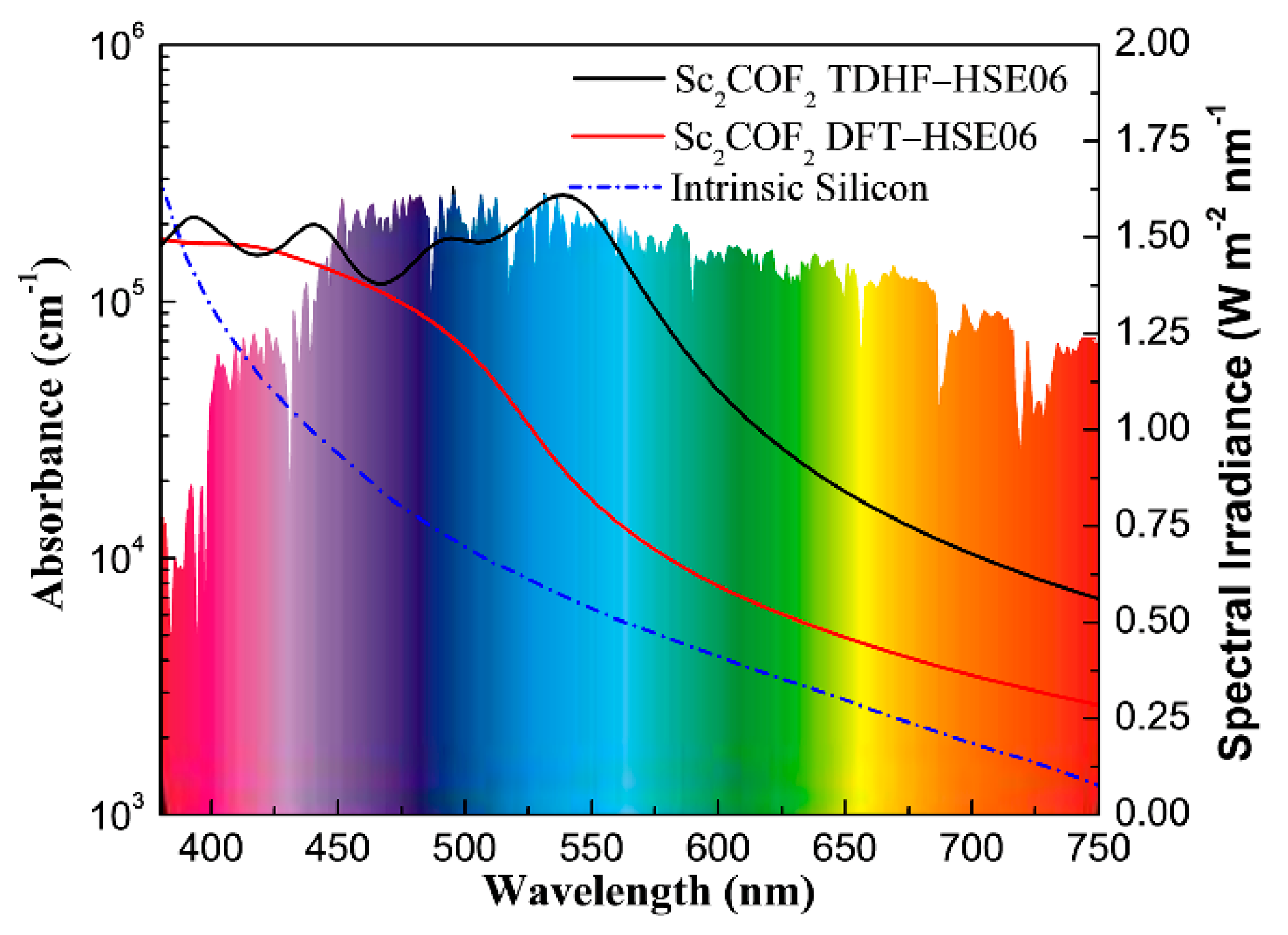 Materials 14 04739 g007 550