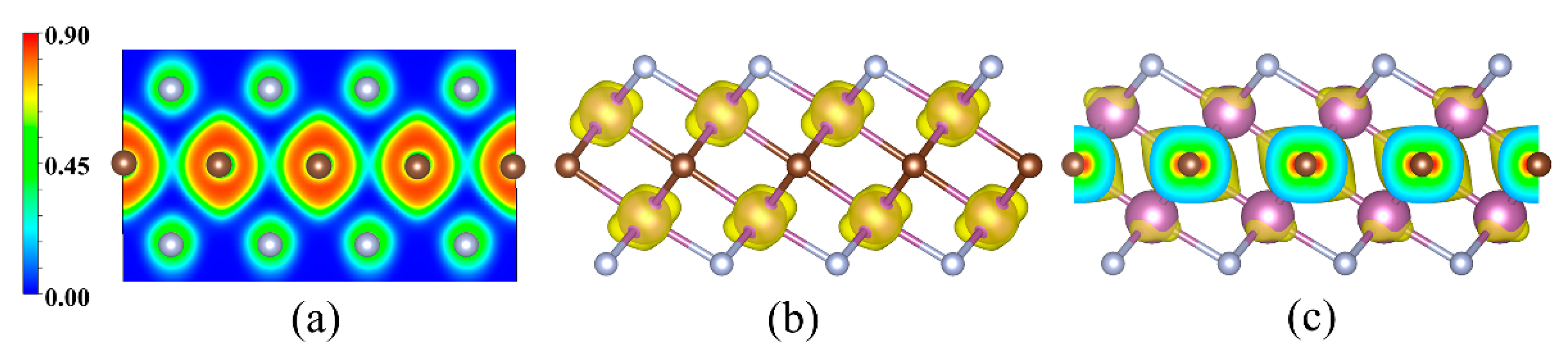 Materials 14 04739 g008 550