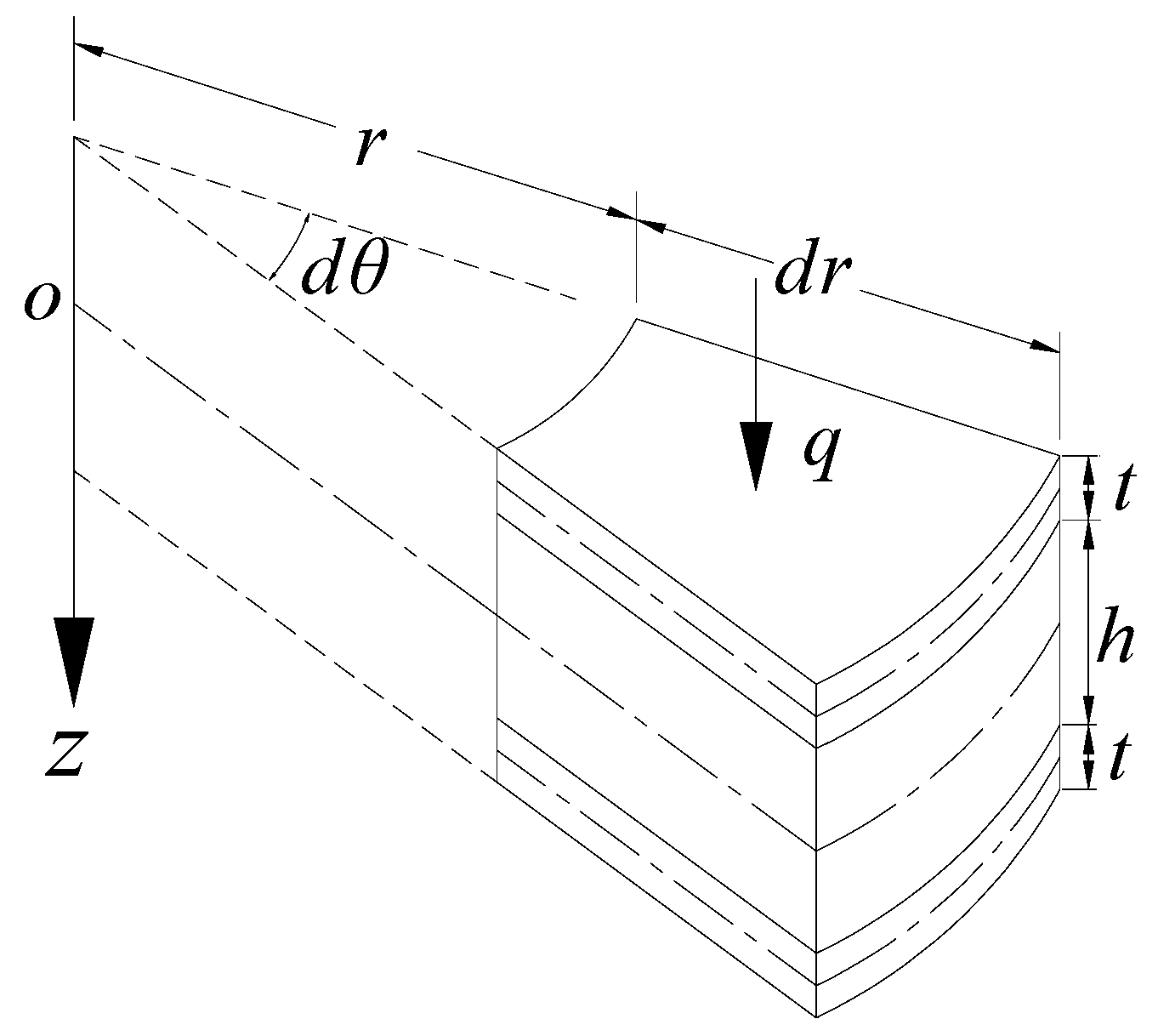 Materials 14 04741 g001