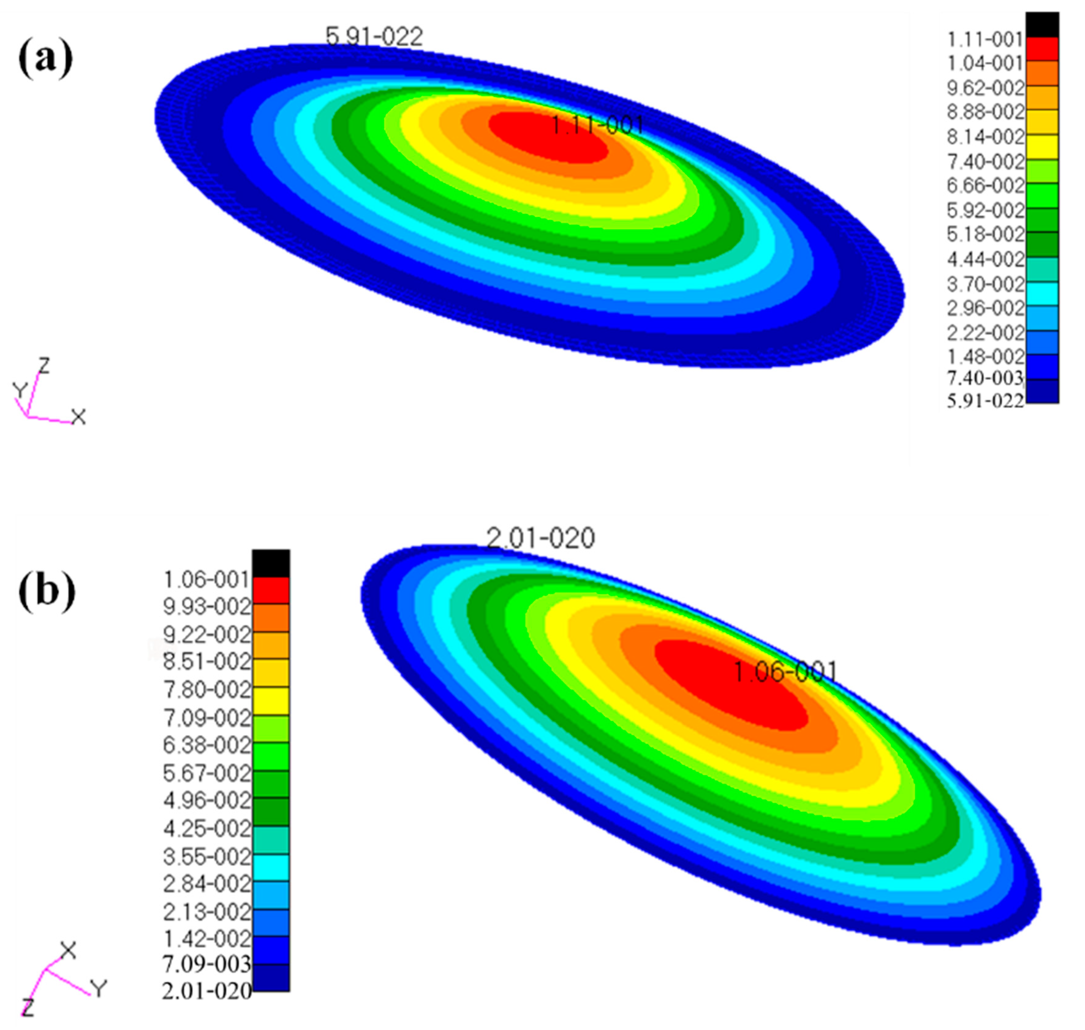 Materials 14 04741 g006