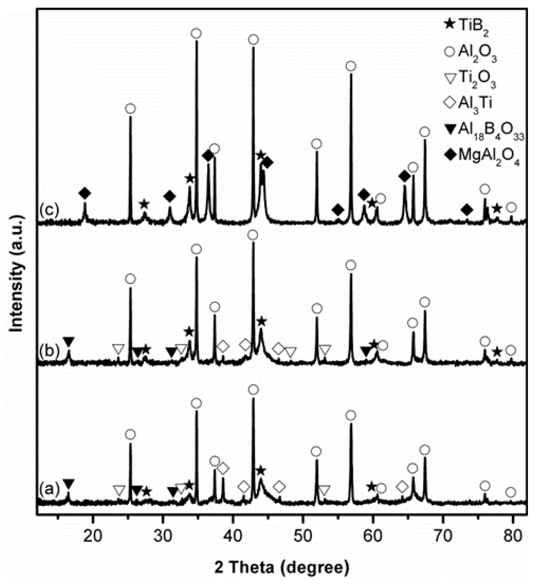 Materials 14 04742 g001