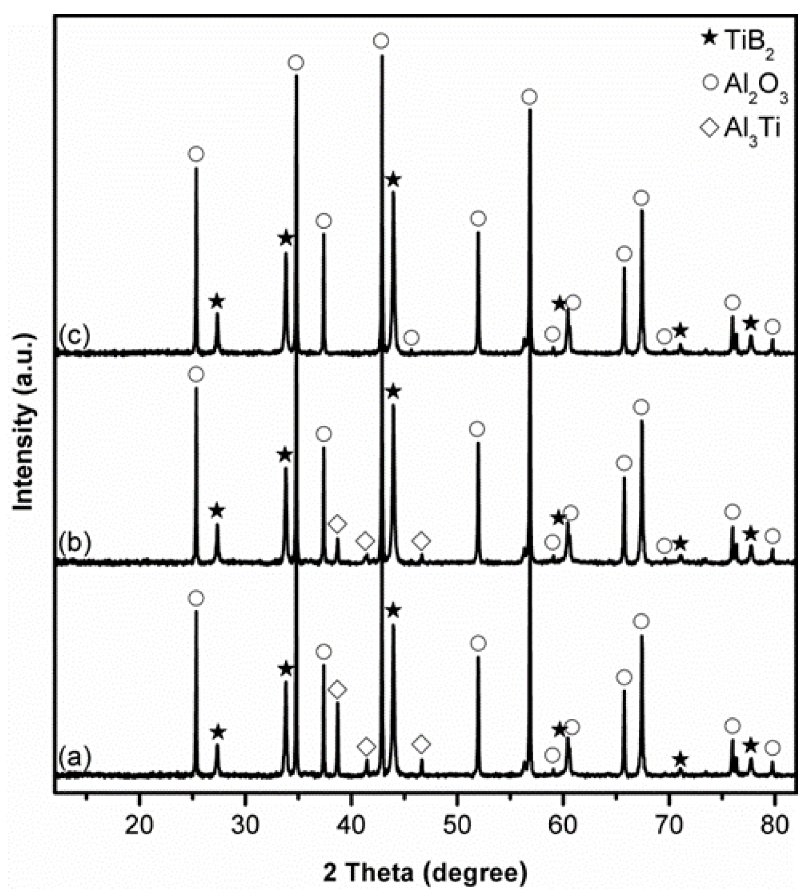 Materials 14 04742 g004