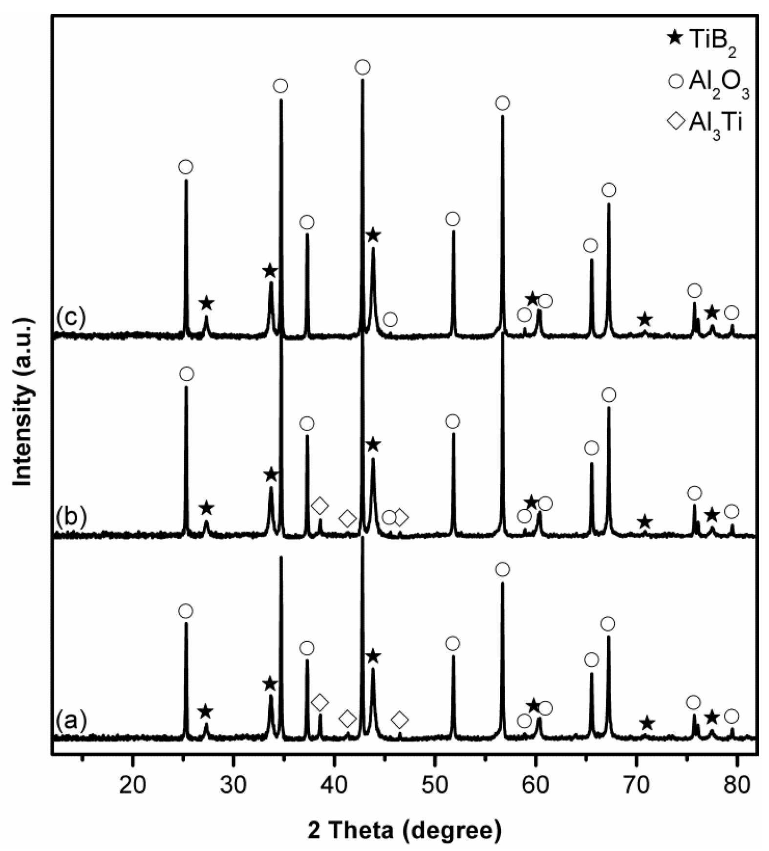 Materials 14 04742 g006