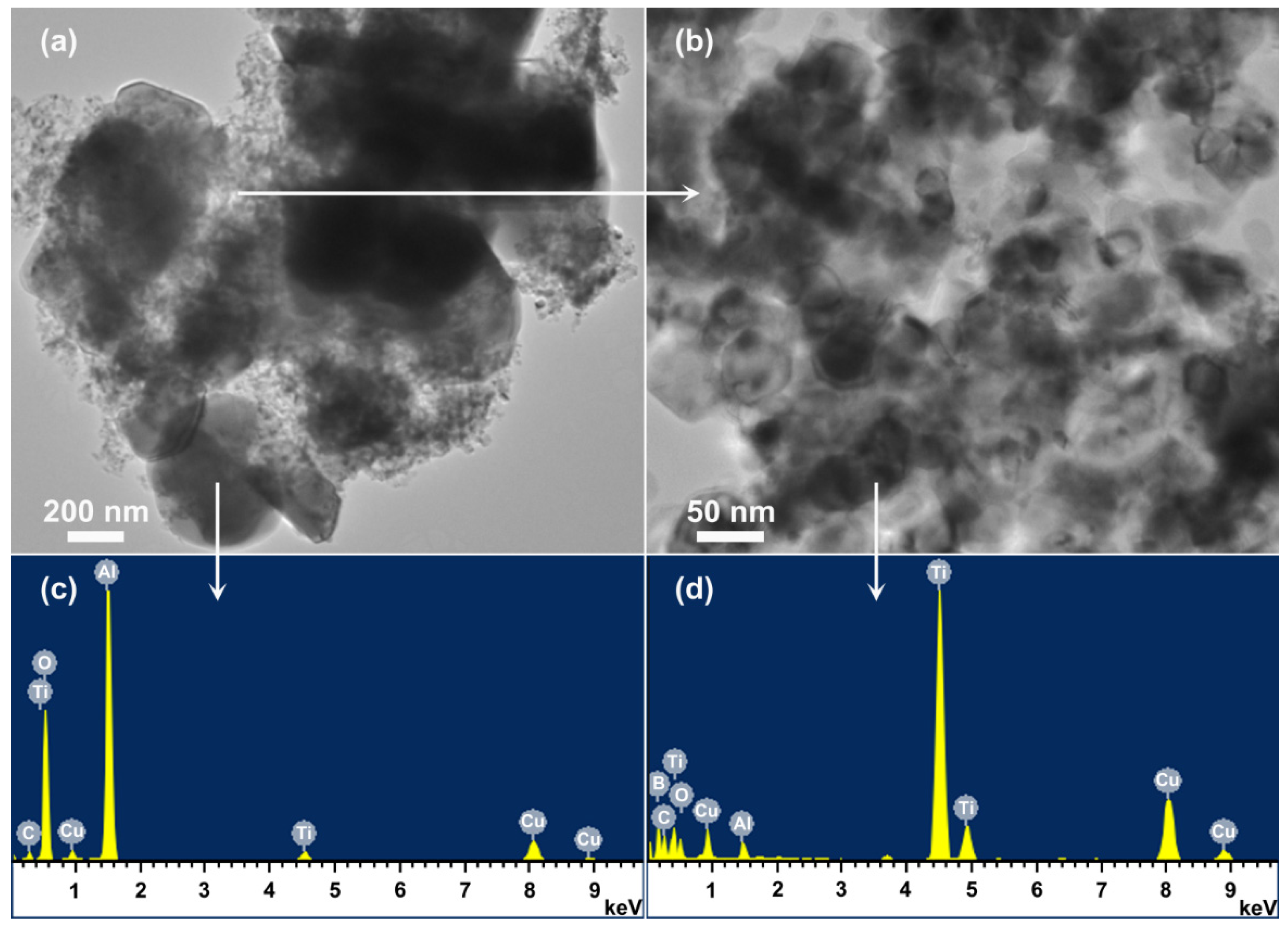 Materials 14 04742 g007