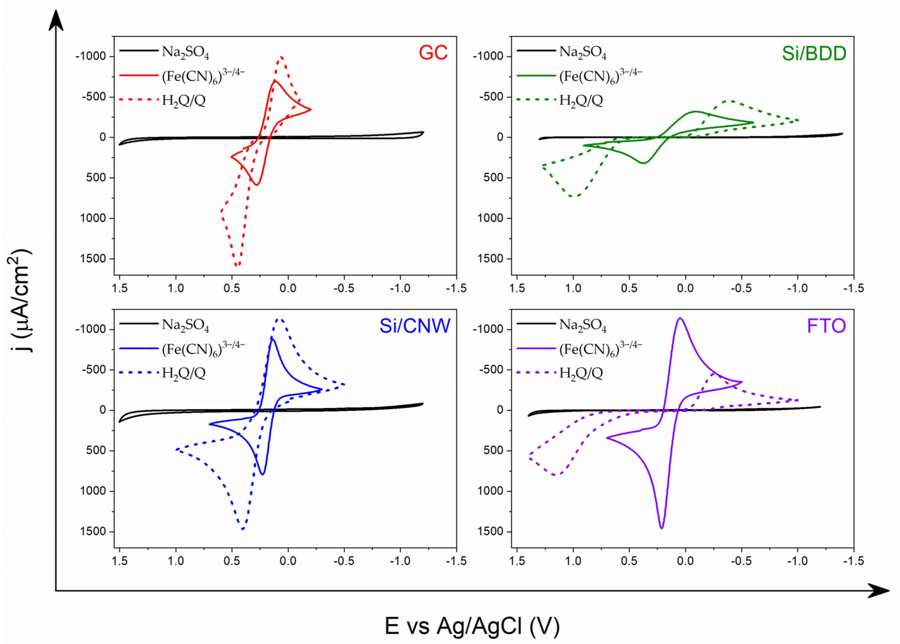 Materials 14 04743 g002