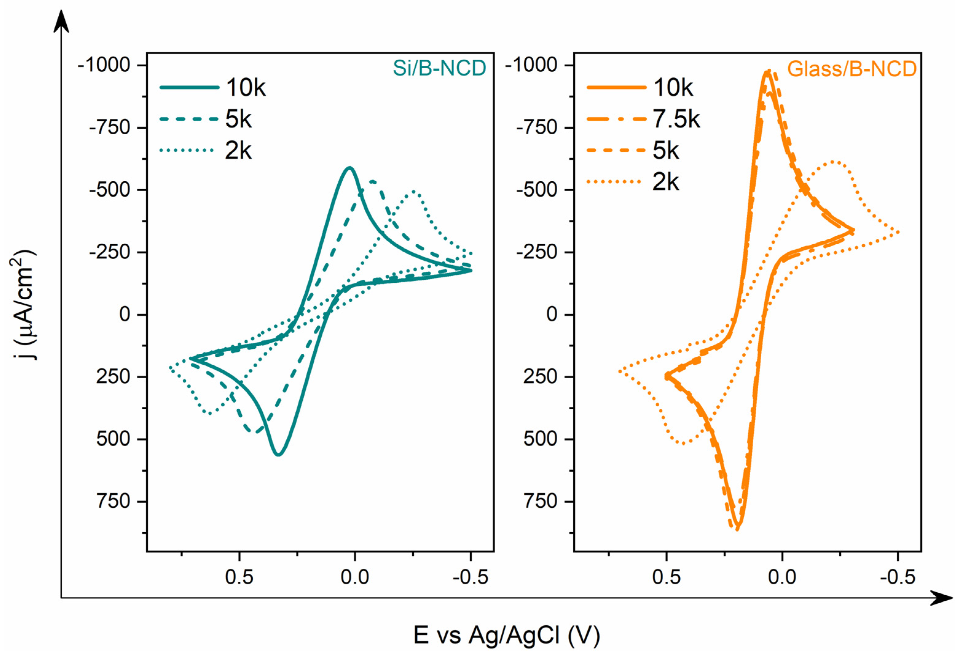 Materials 14 04743 g003