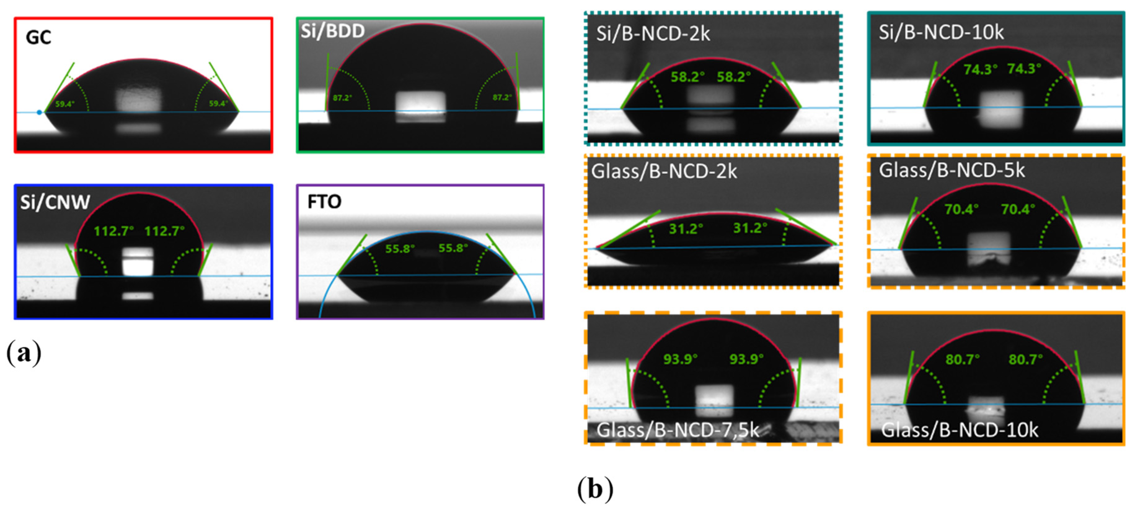 Materials 14 04743 g004