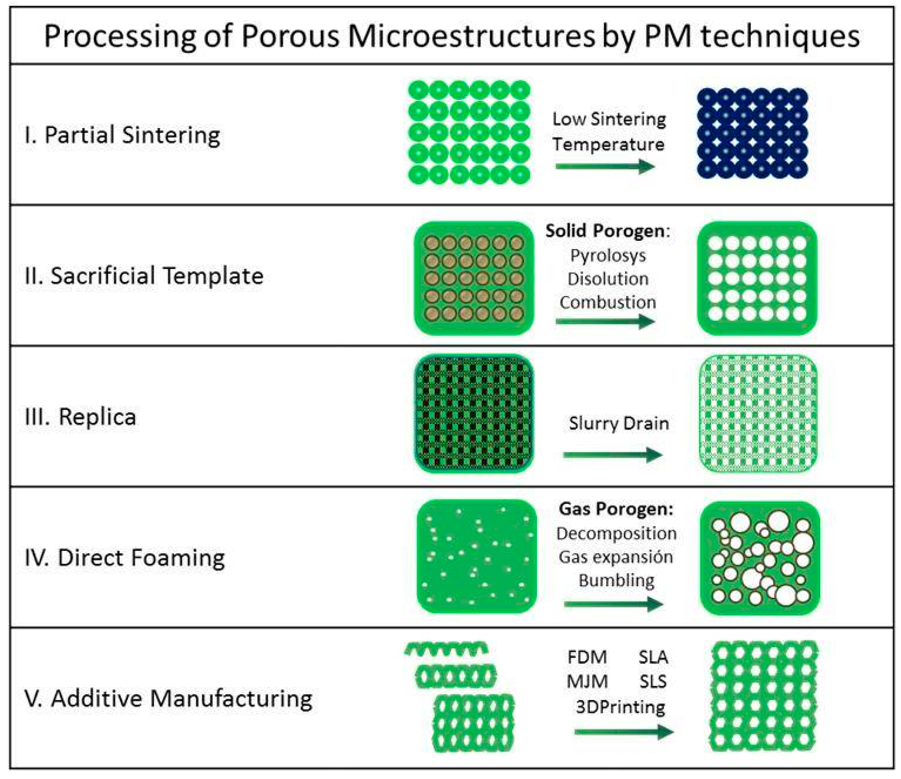 Materials 14 04744 g001