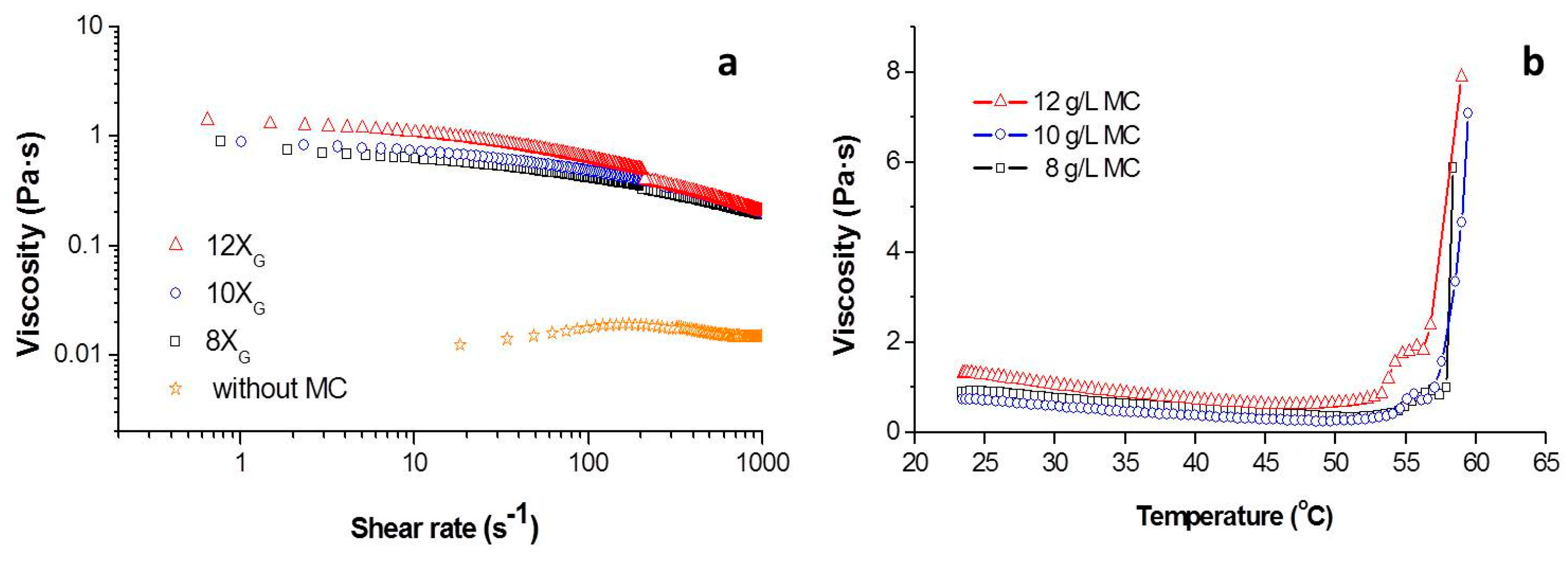 Materials 14 04744 g002