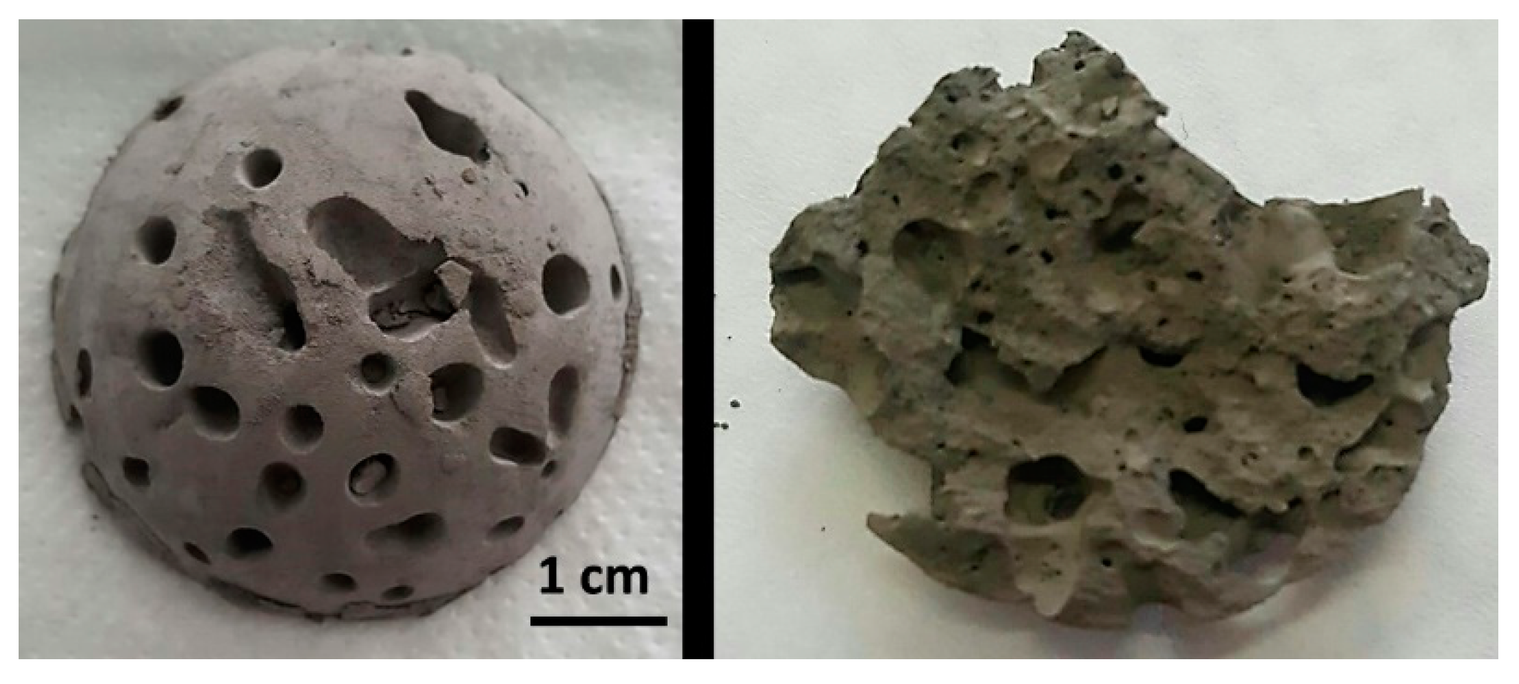 Materials 14 04744 g003