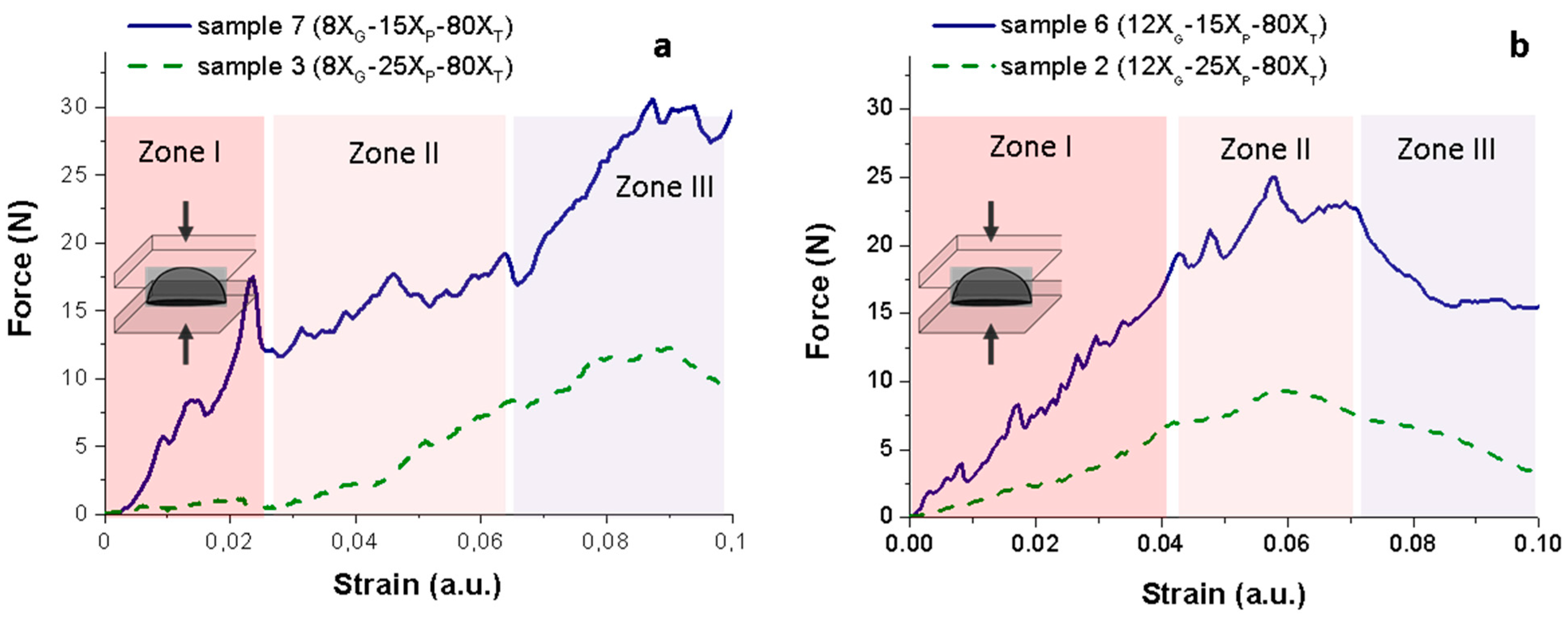 Materials 14 04744 g006