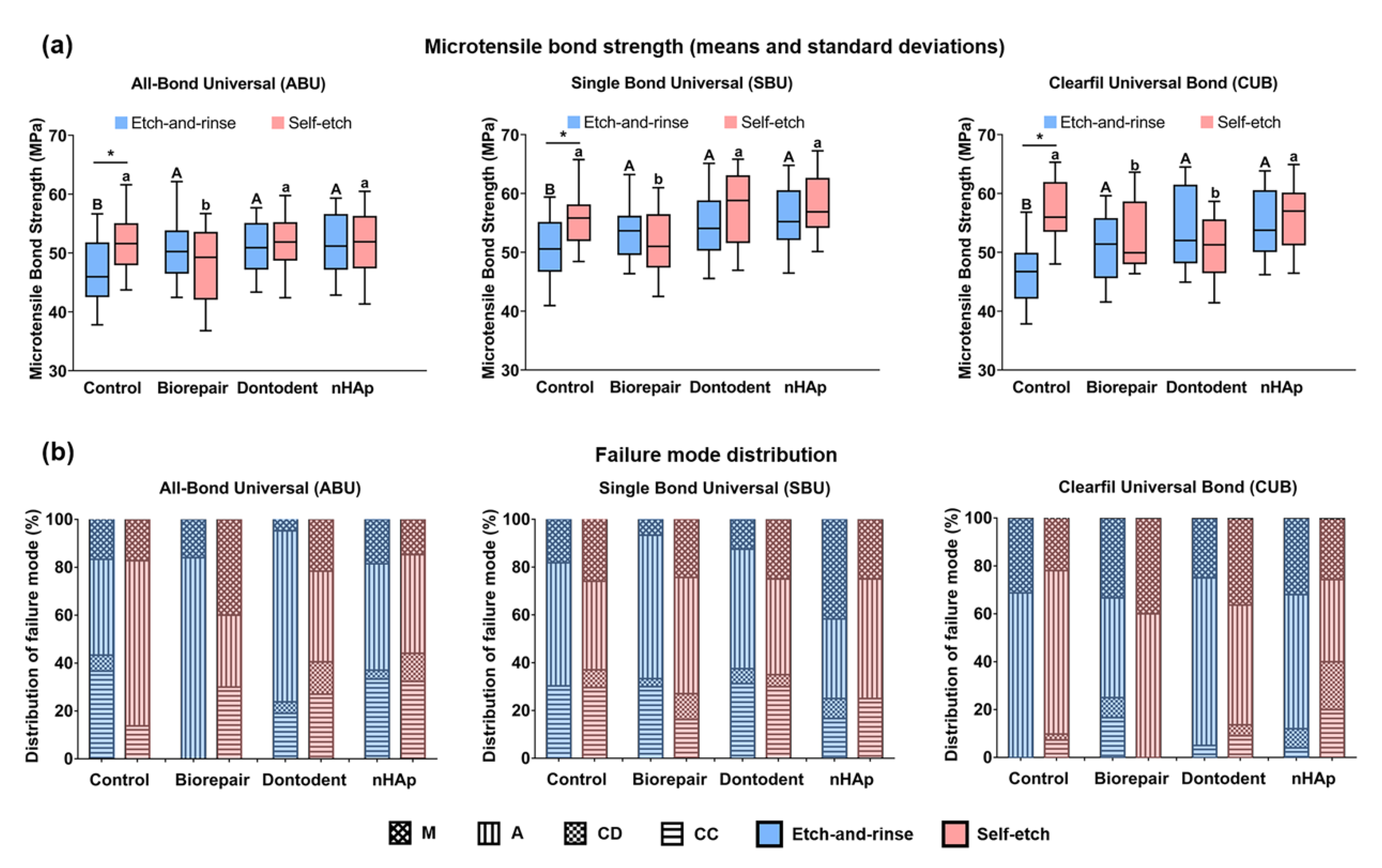 Materials 14 04746 g002