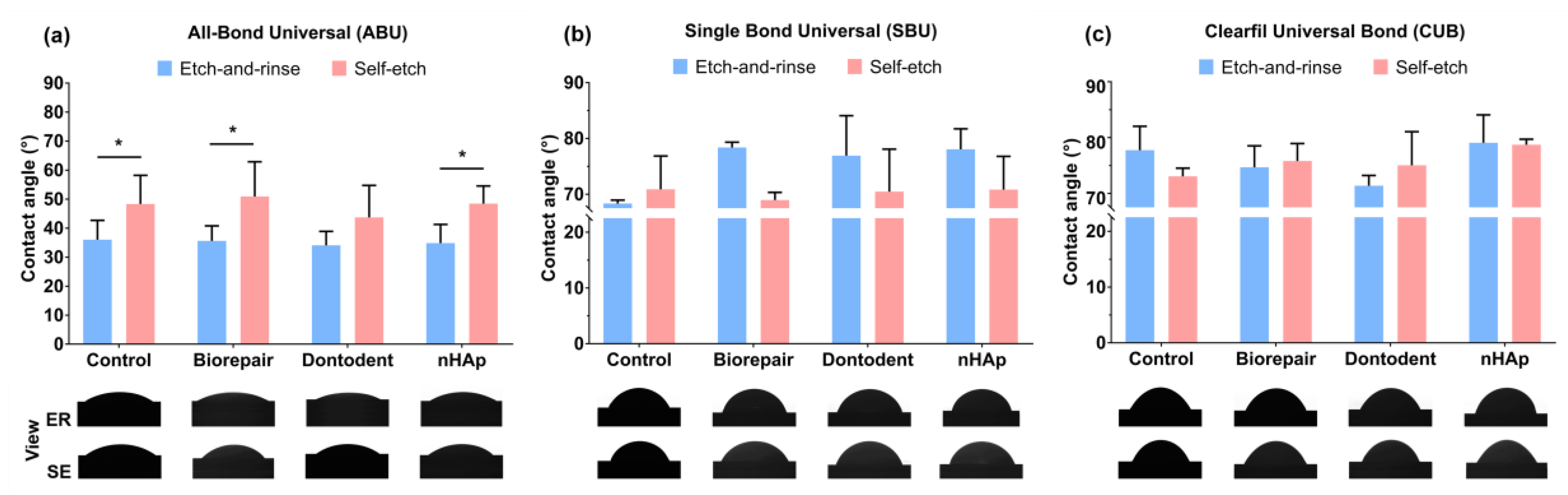 Materials 14 04746 g006