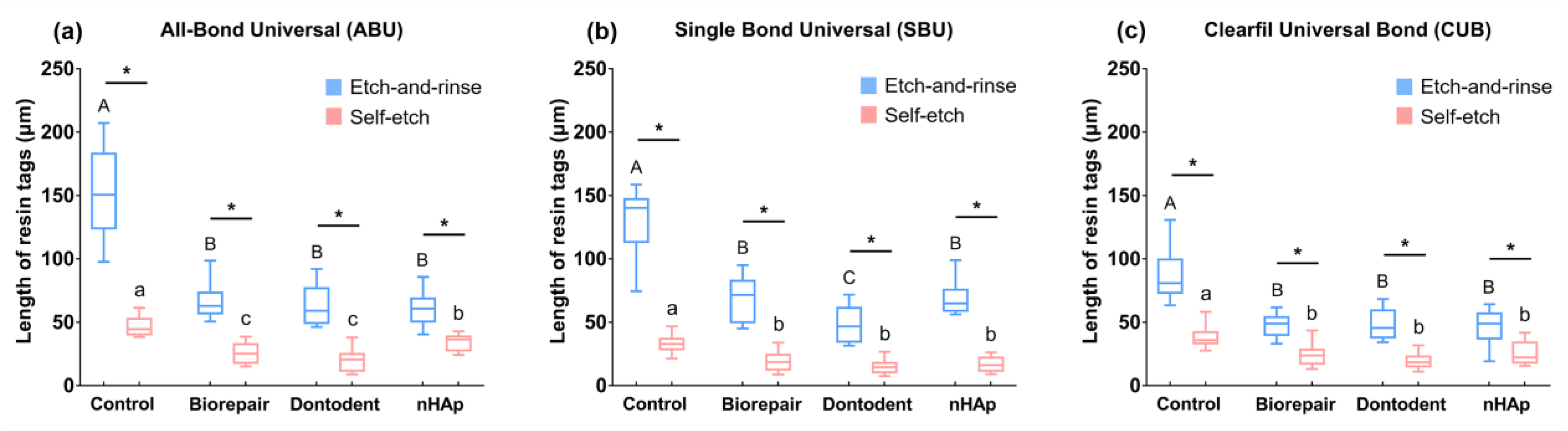 Materials 14 04746 g008