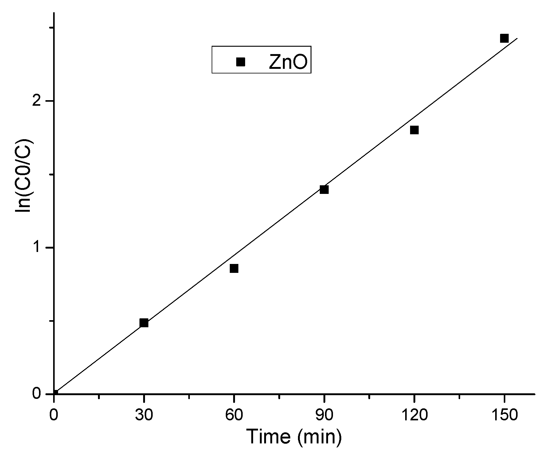 Materials 14 04747 g008