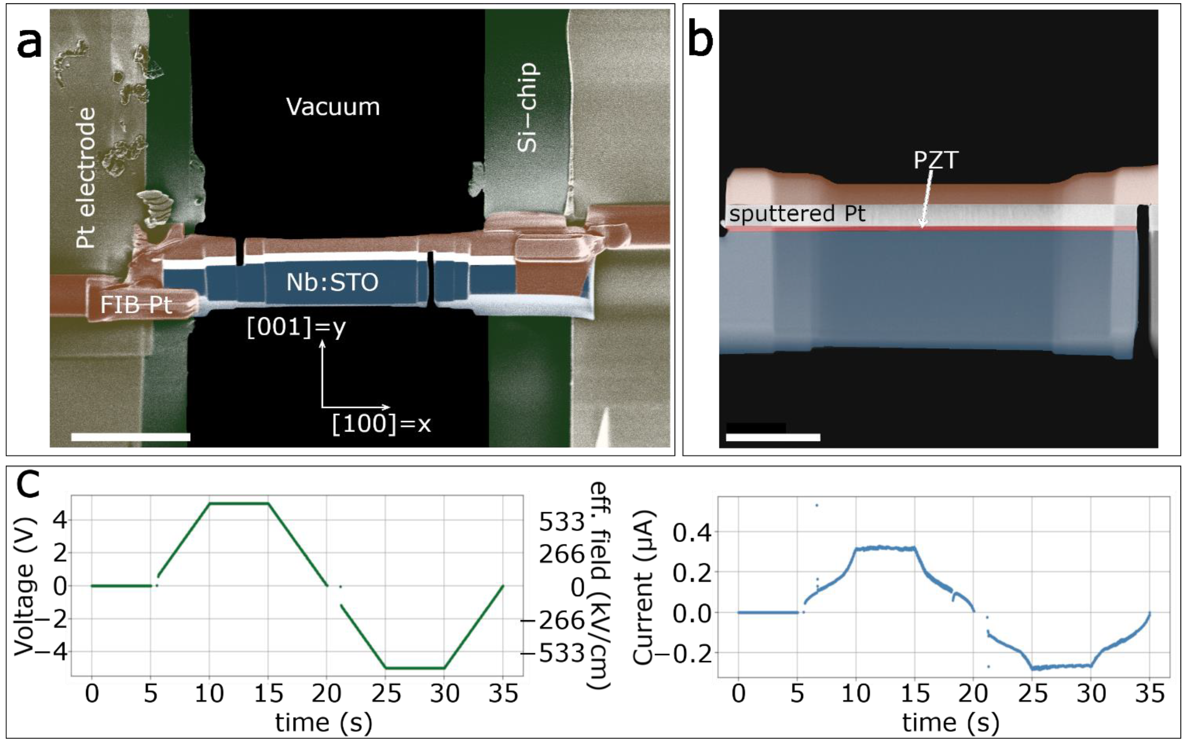 Materials 14 04749 g001