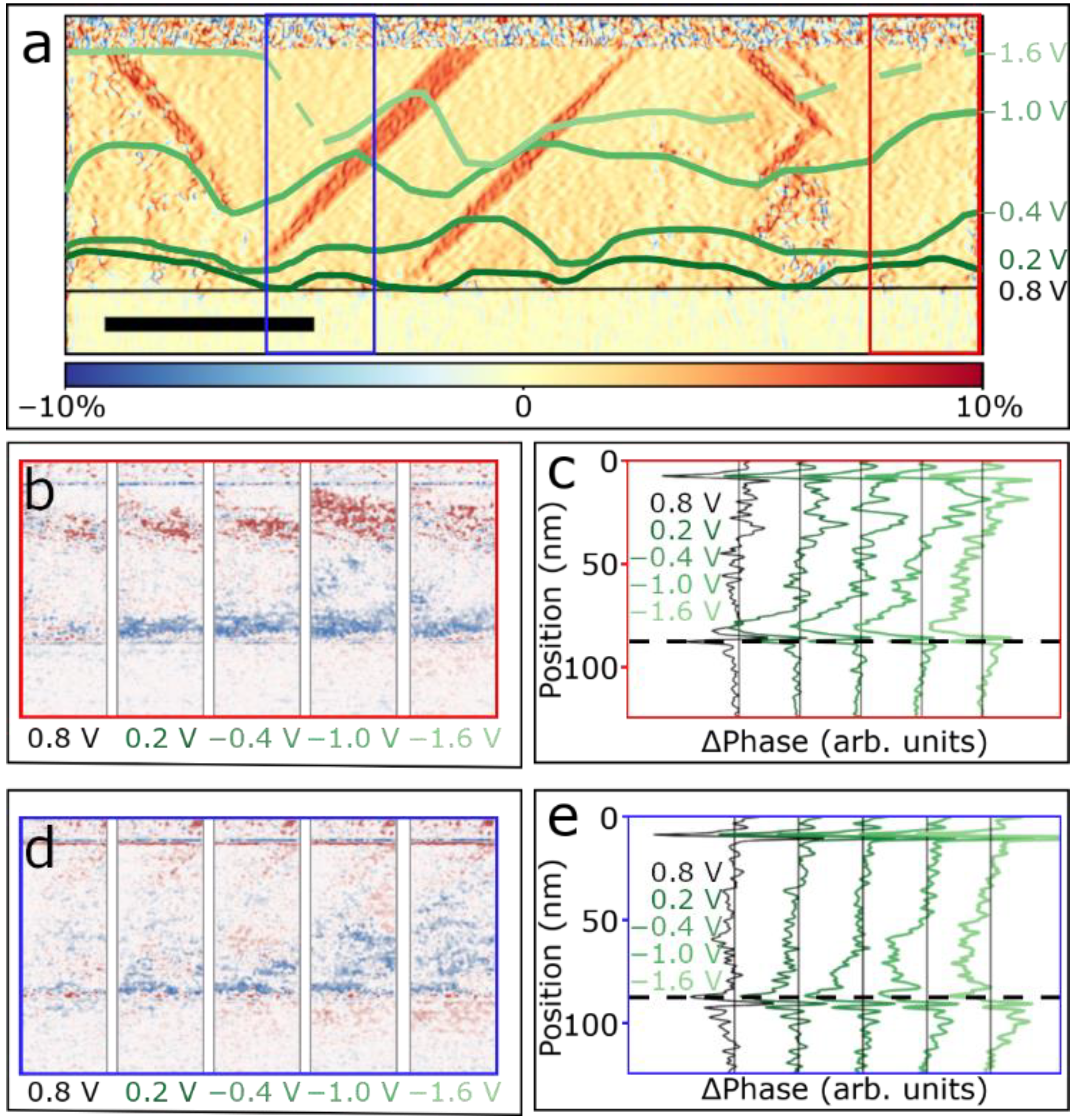 Materials 14 04749 g005