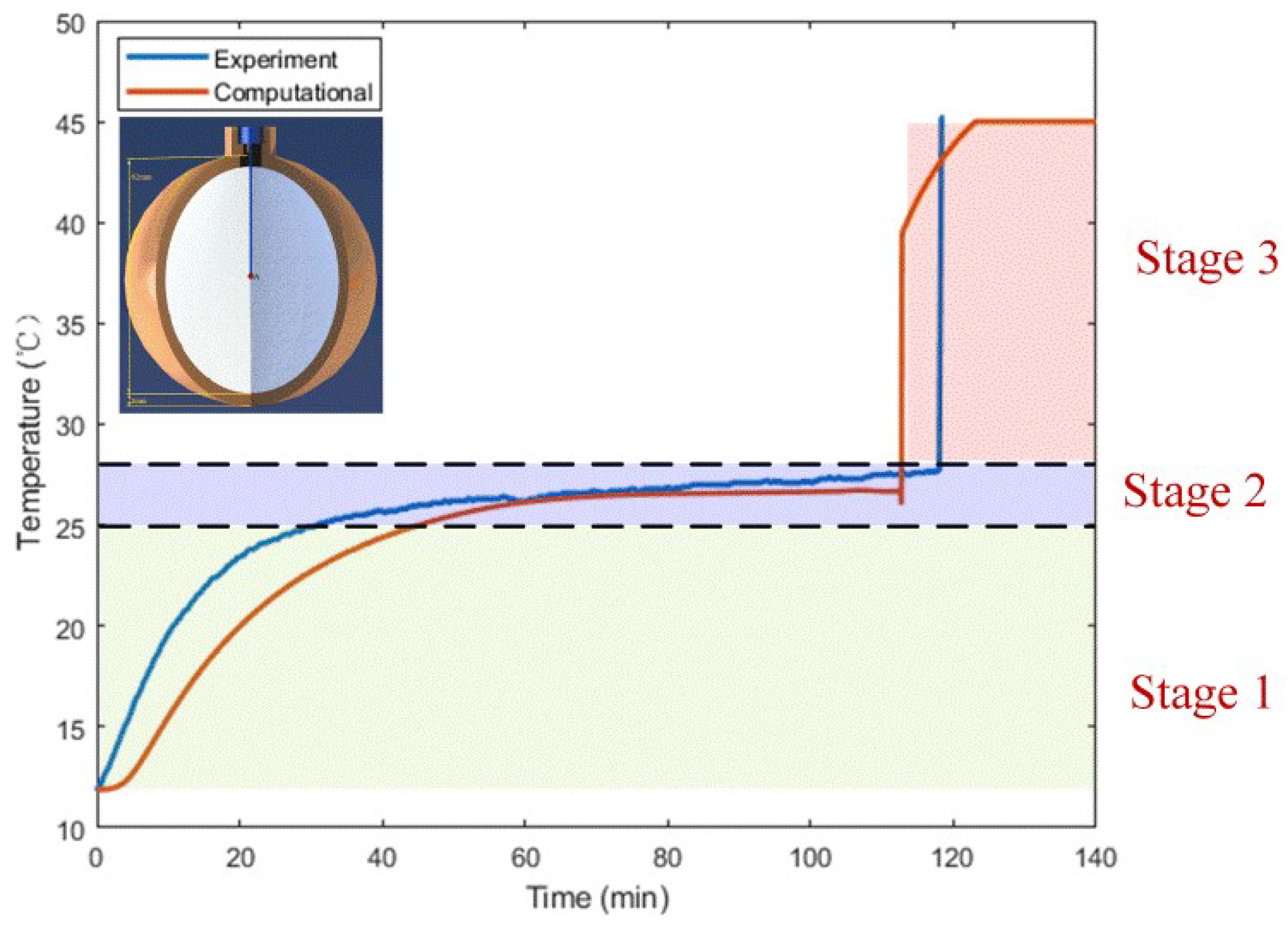 Materials 14 04752 g007 550