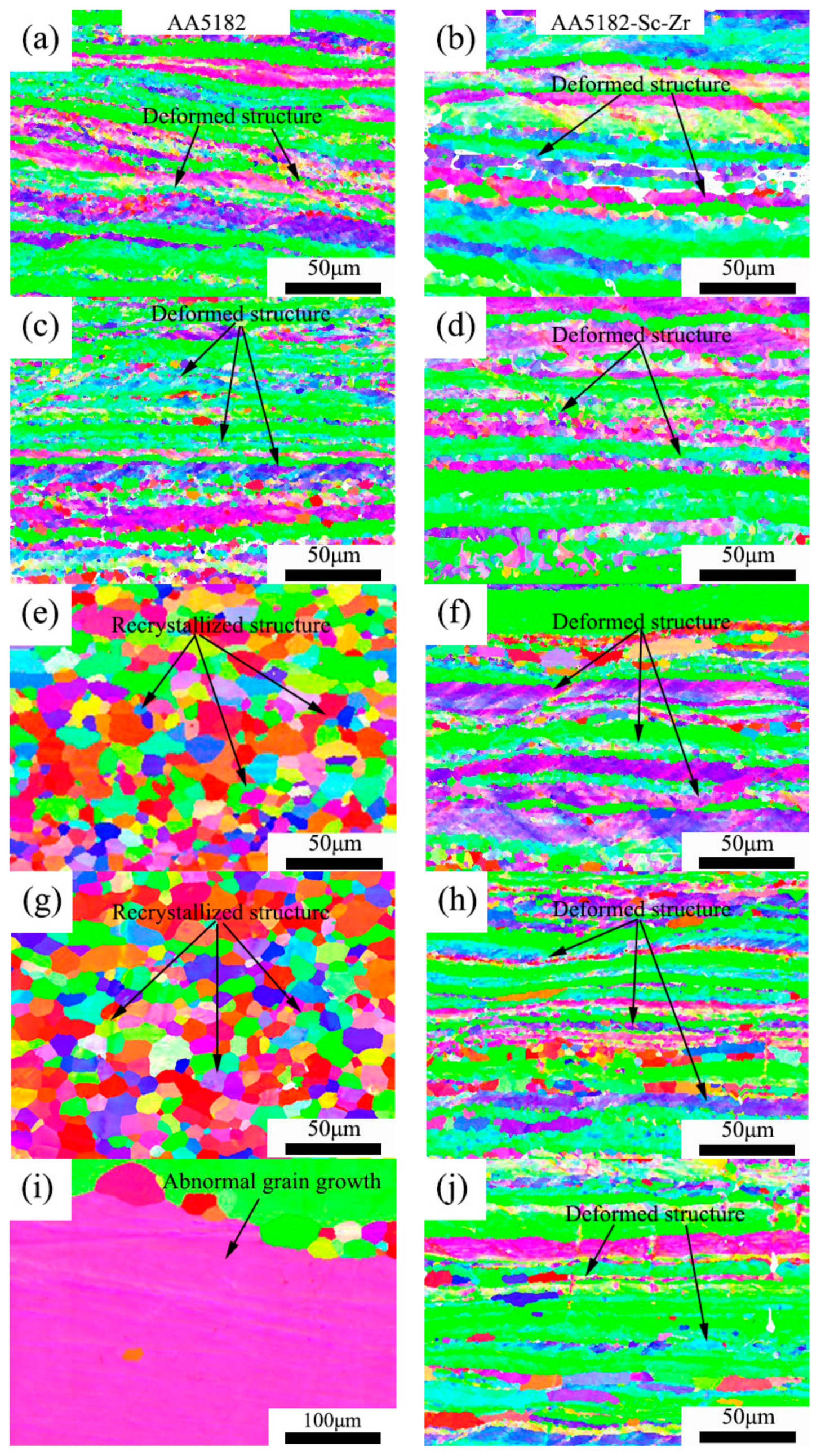 Materials 14 04753 g002