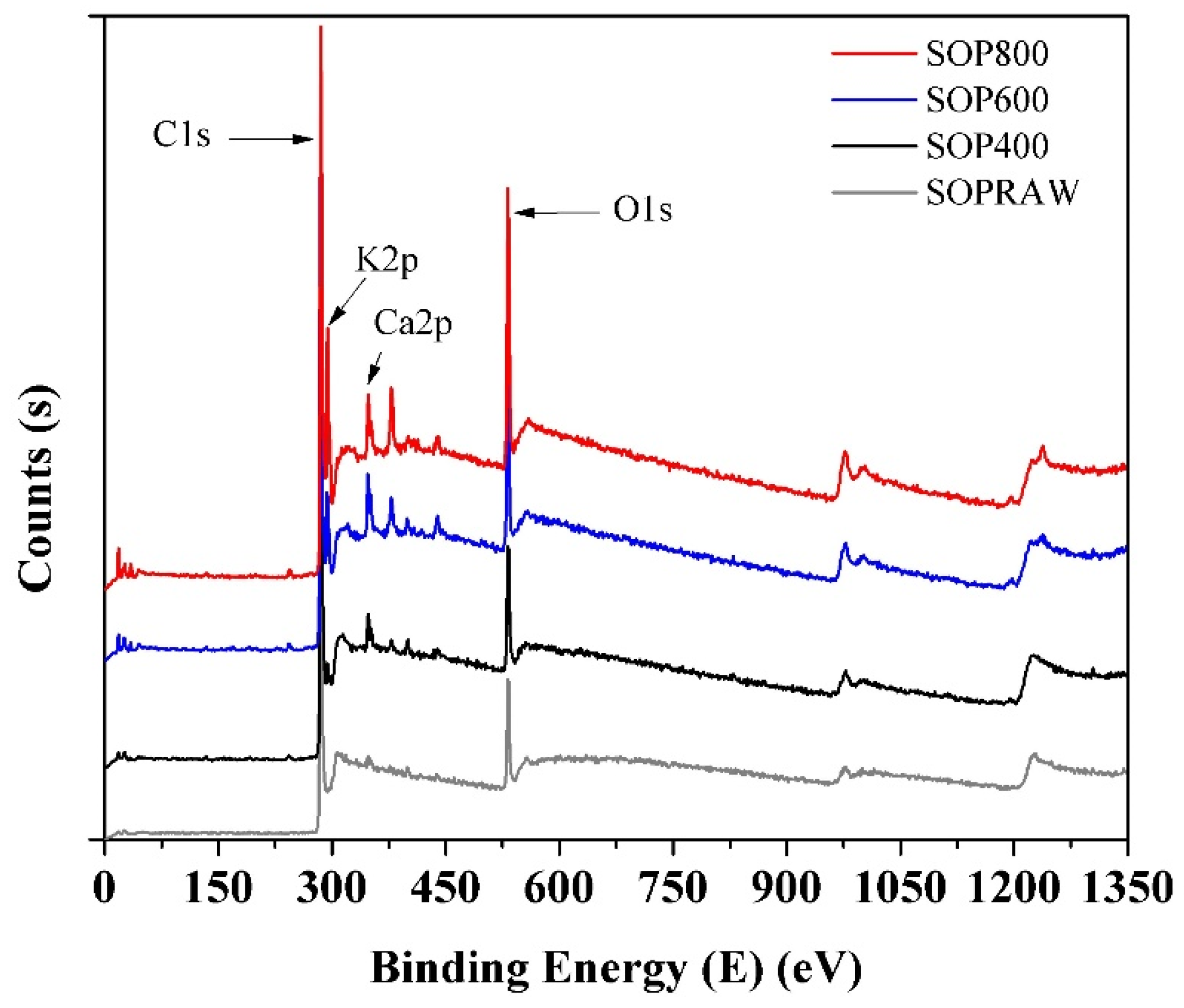Materials 14 04756 g008