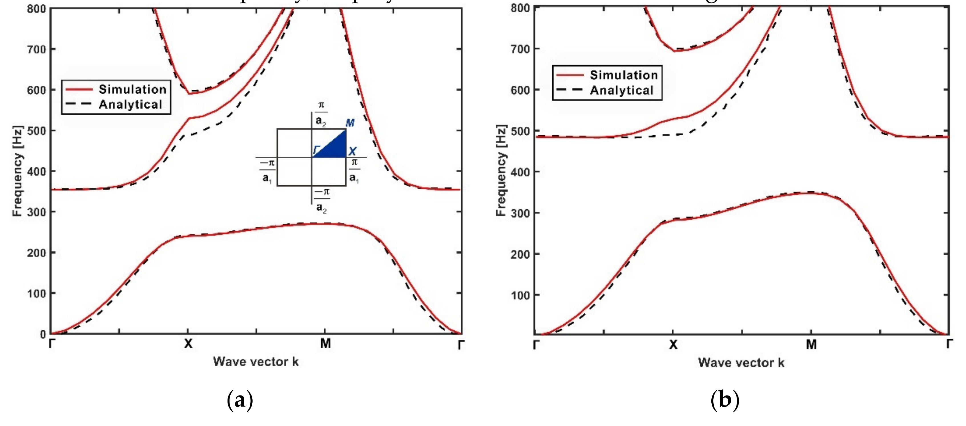 Materials 14 04759 g002 550
