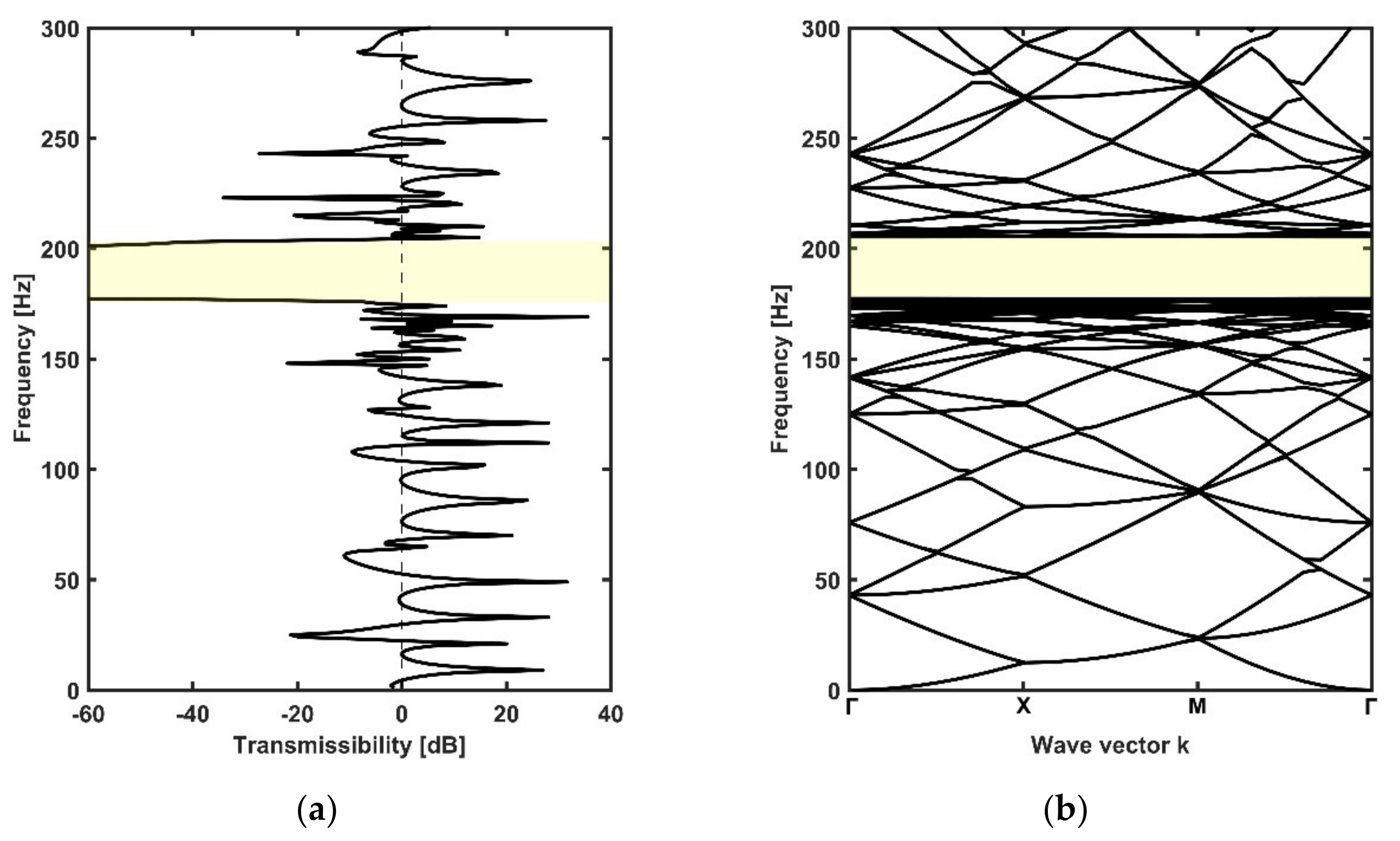 Materials 14 04759 g004 550
