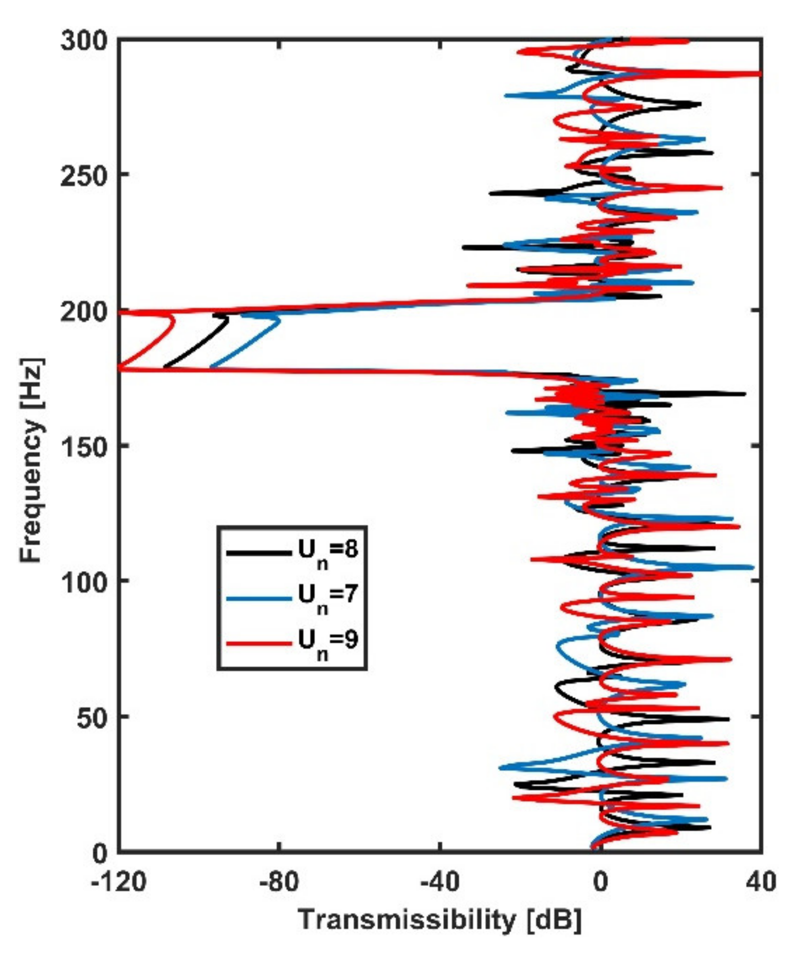 Materials 14 04759 g005 550