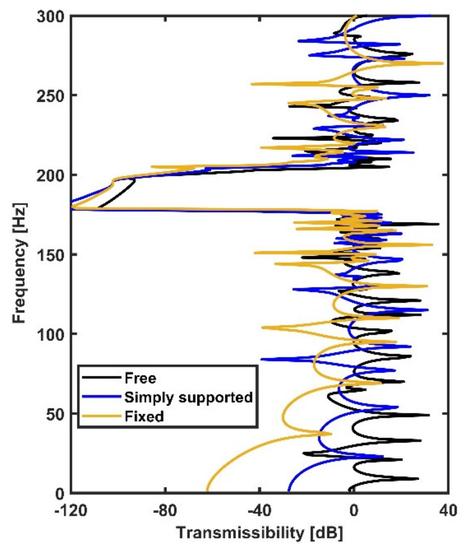 Materials 14 04759 g006 550