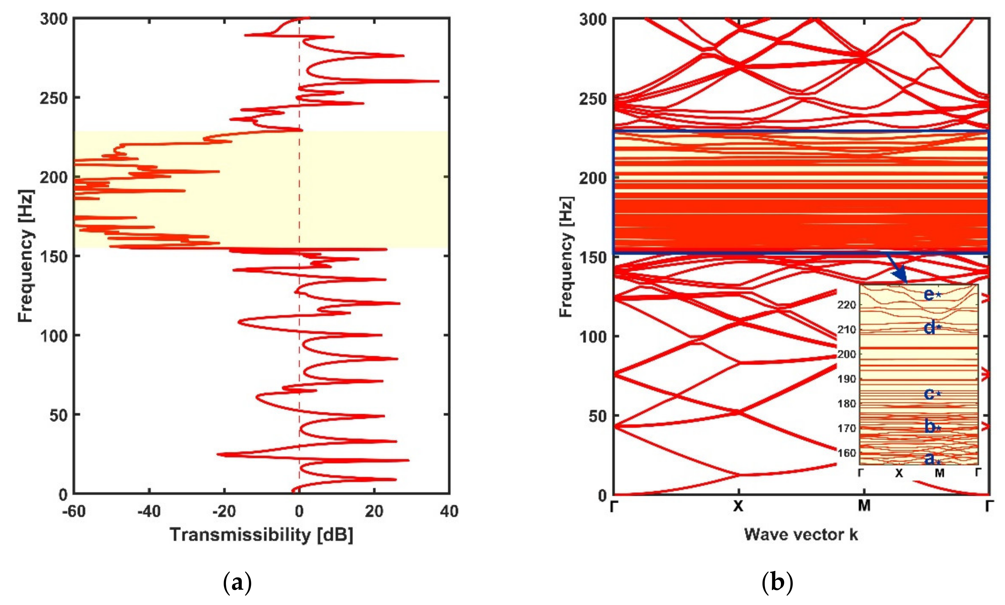 Materials 14 04759 g007 550