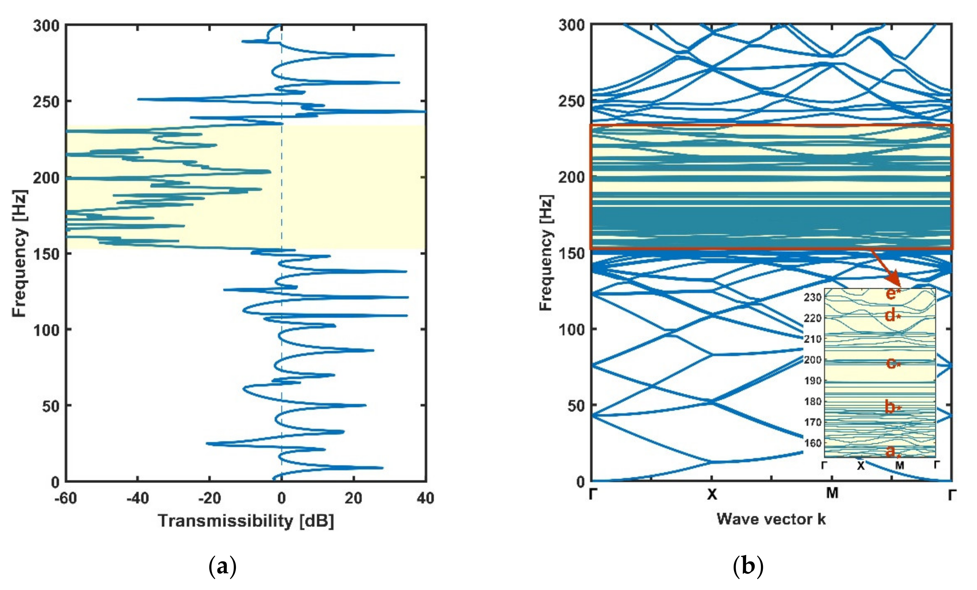 Materials 14 04759 g009 550