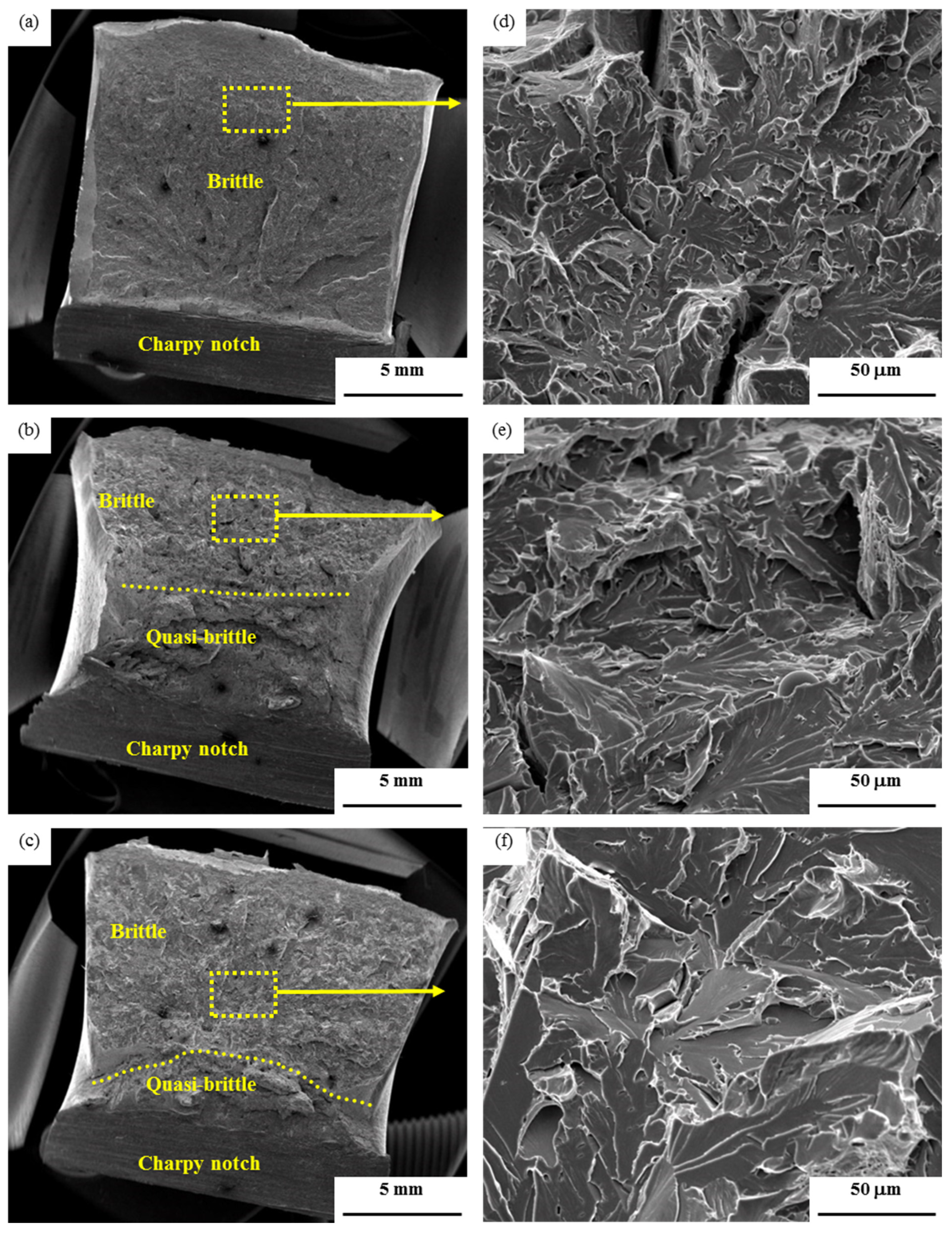 Materials 14 04760 g007 550