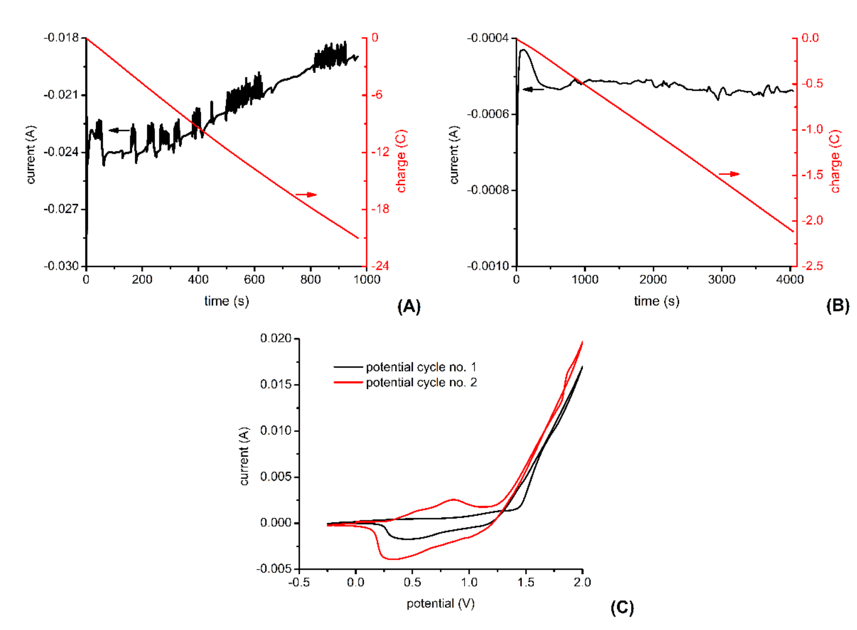 Materials 14 04761 g002