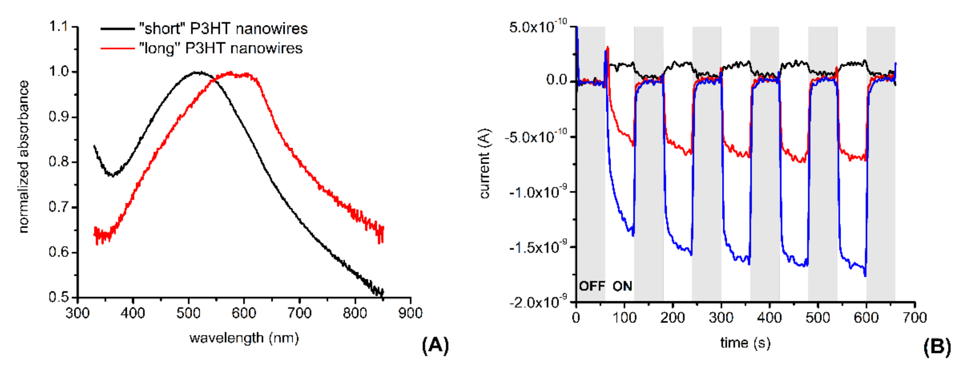 Materials 14 04761 g006