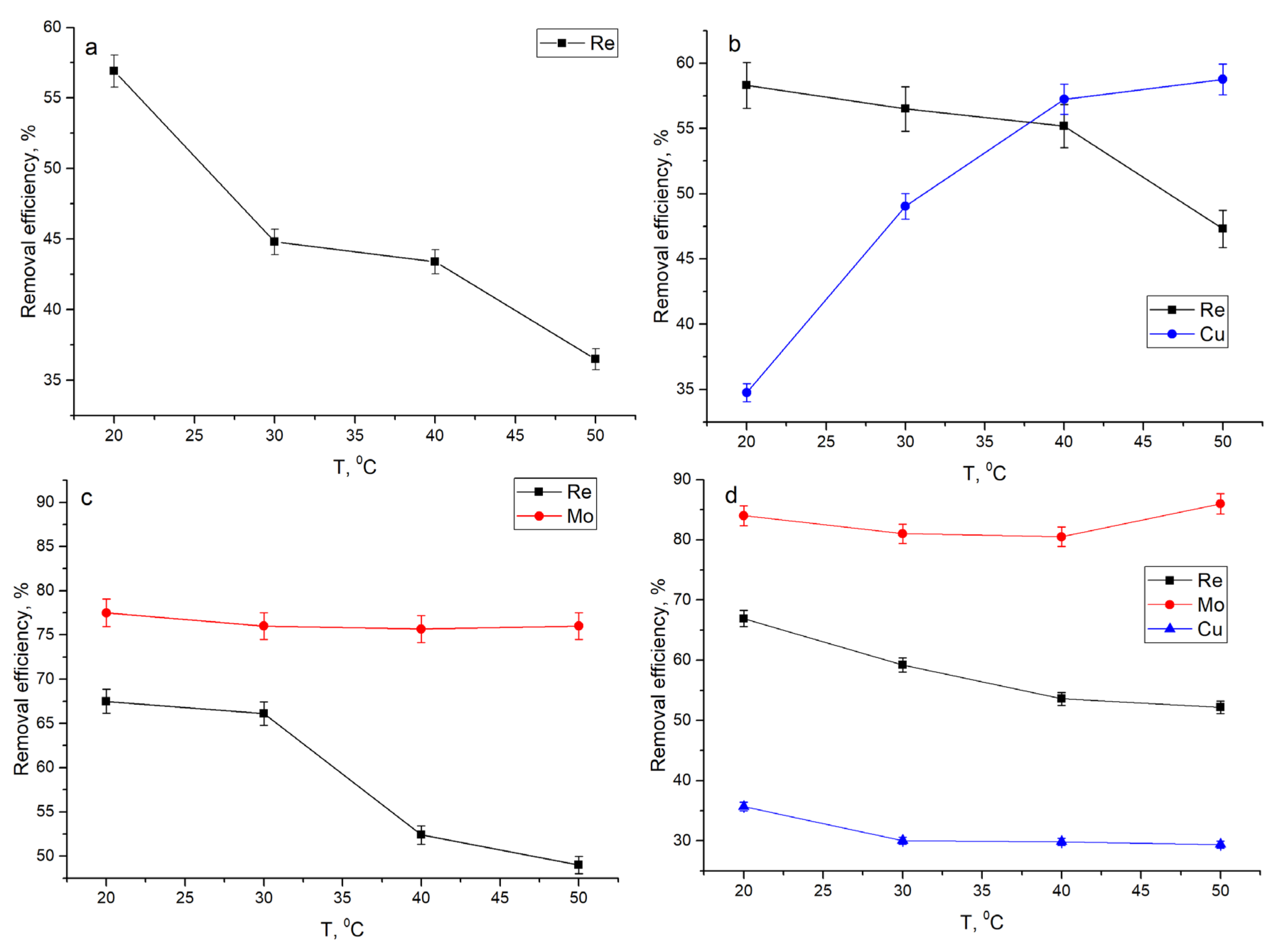 Materials 14 04763 g003 550
