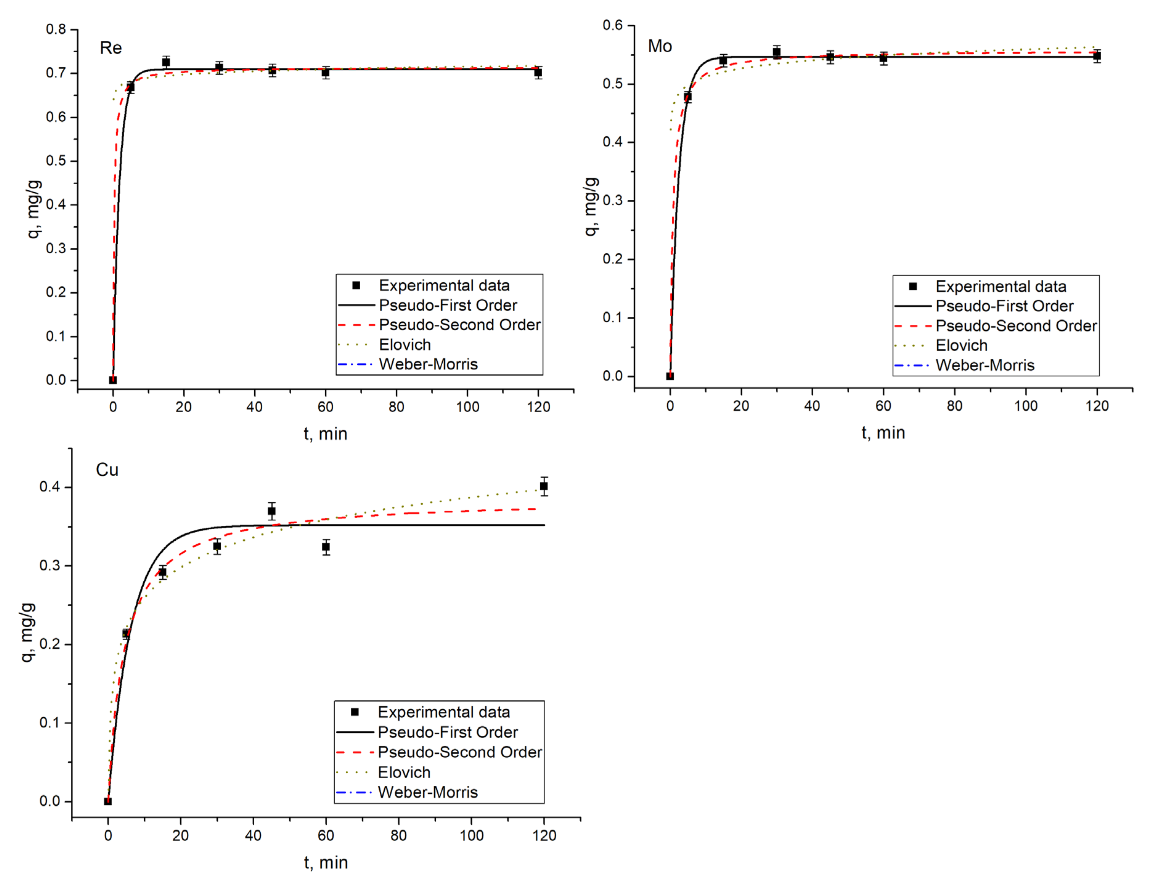 Materials 14 04763 g007 550
