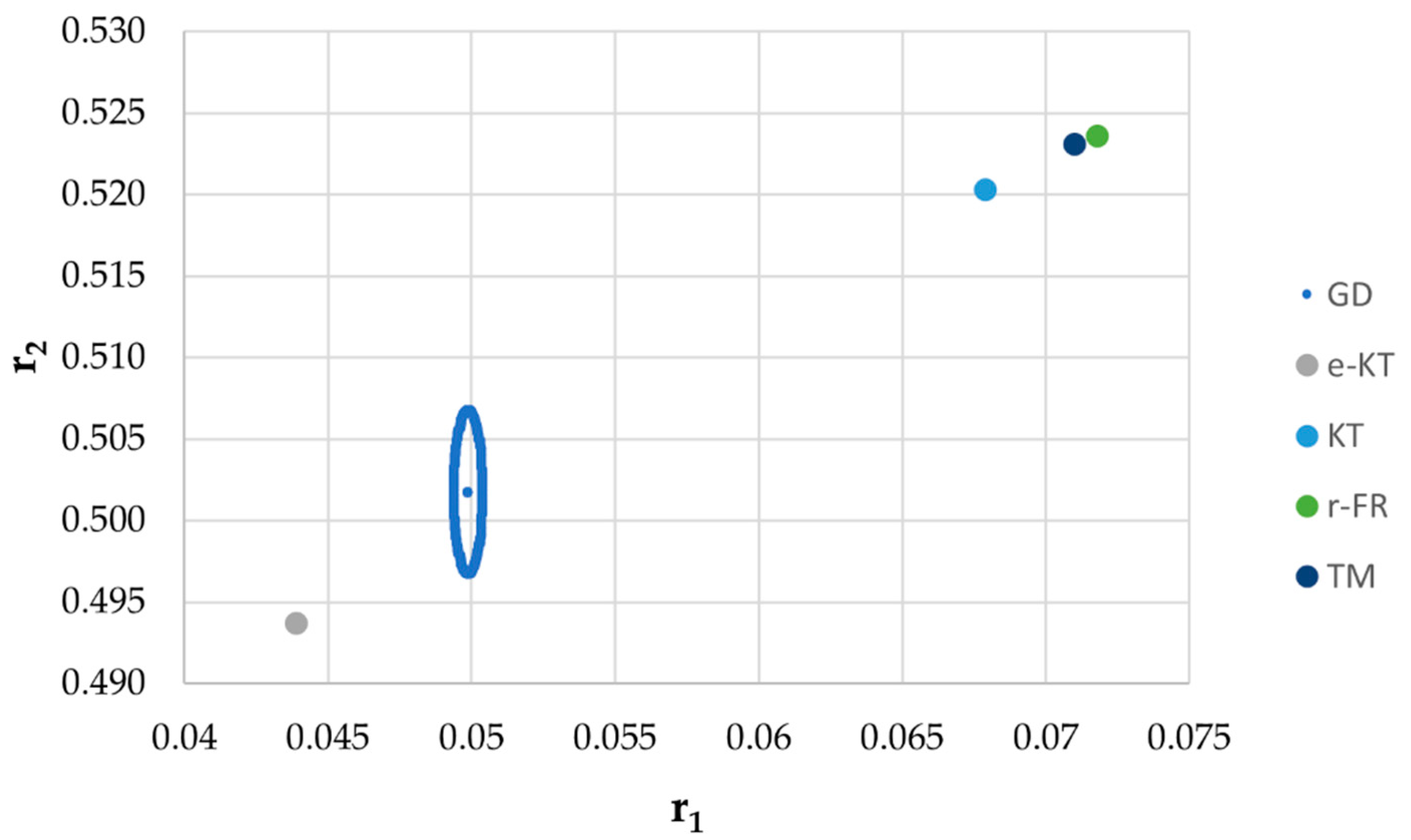 Materials 14 04764 g014 550