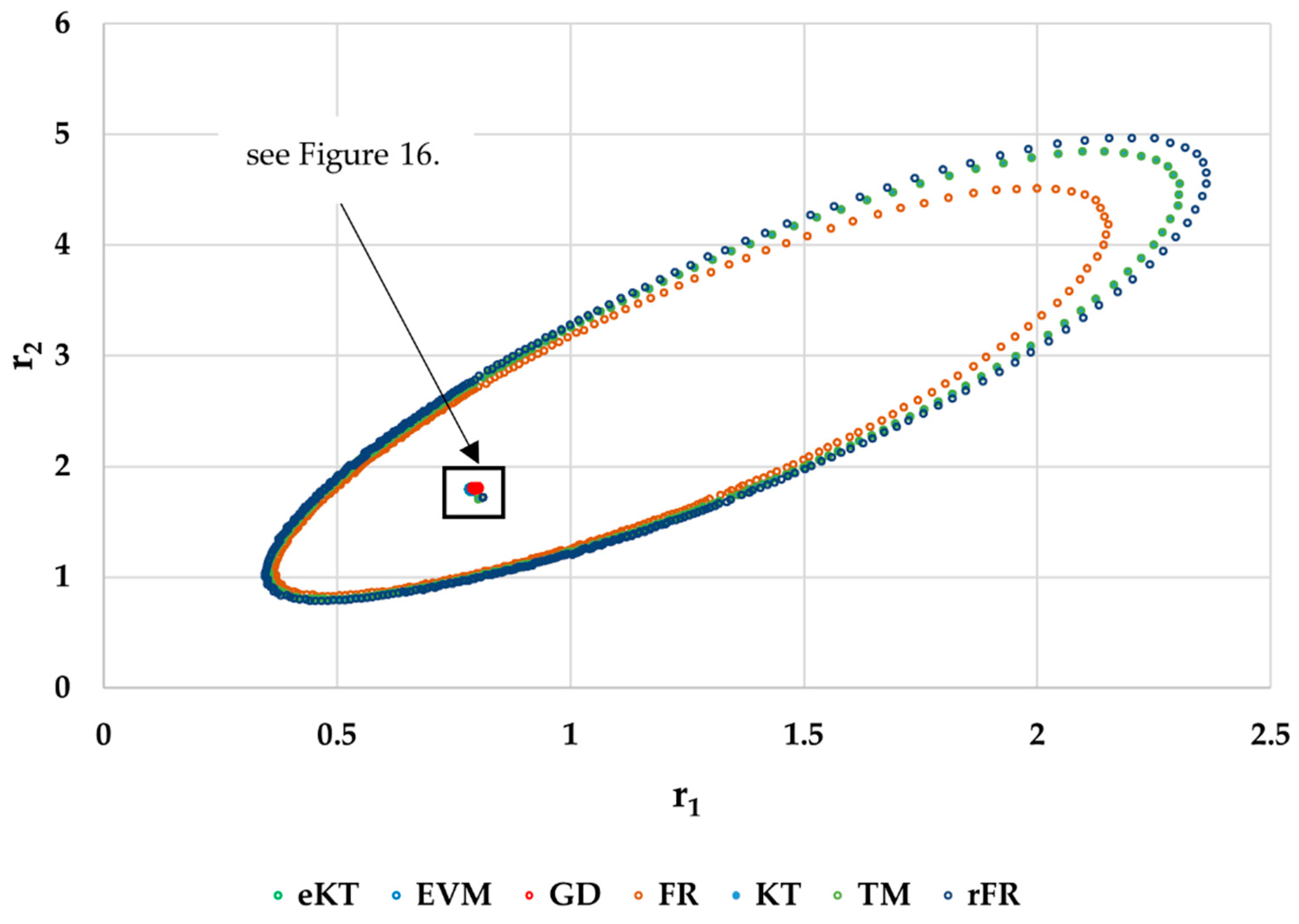 Materials 14 04764 g015 550
