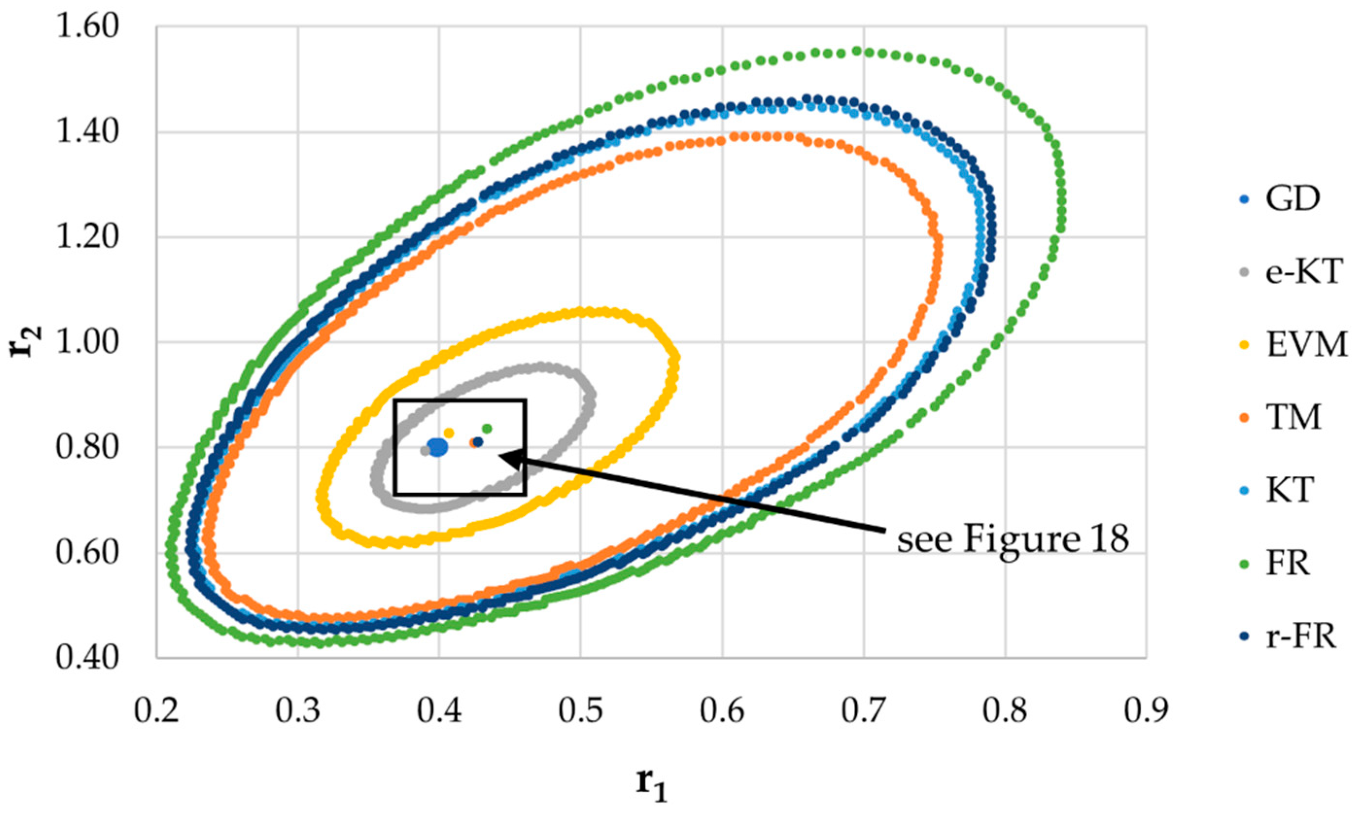Materials 14 04764 g017 550